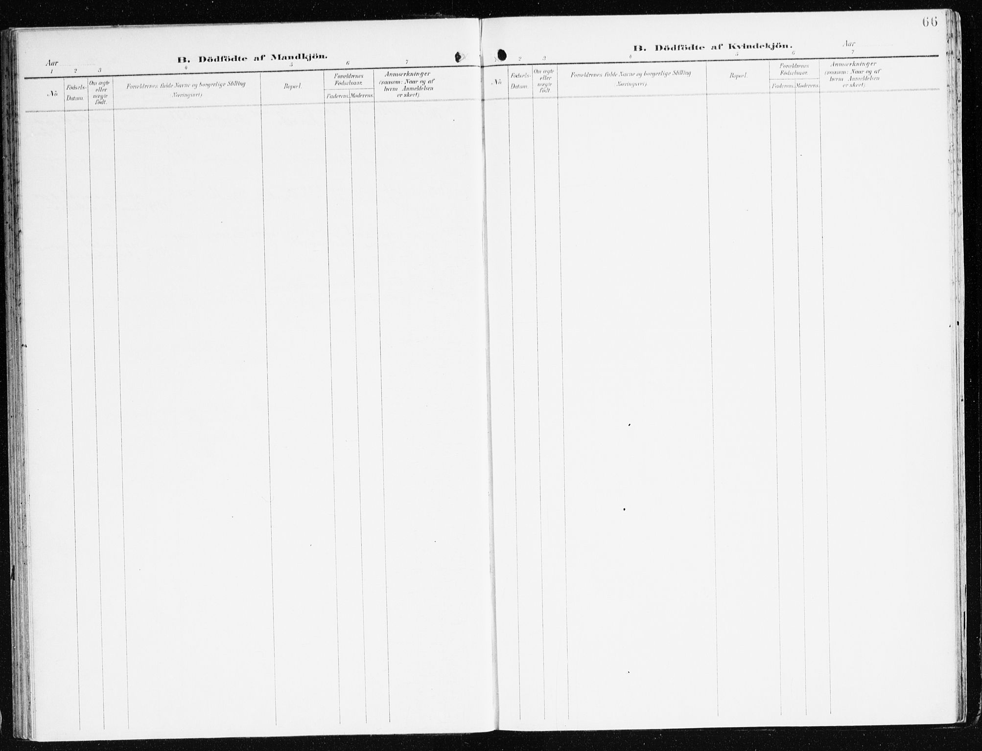 Eid sokneprestembete, AV/SAB-A-82301/H/Haa/Haac/L0002: Parish register (official) no. C 2, 1899-1927, p. 66