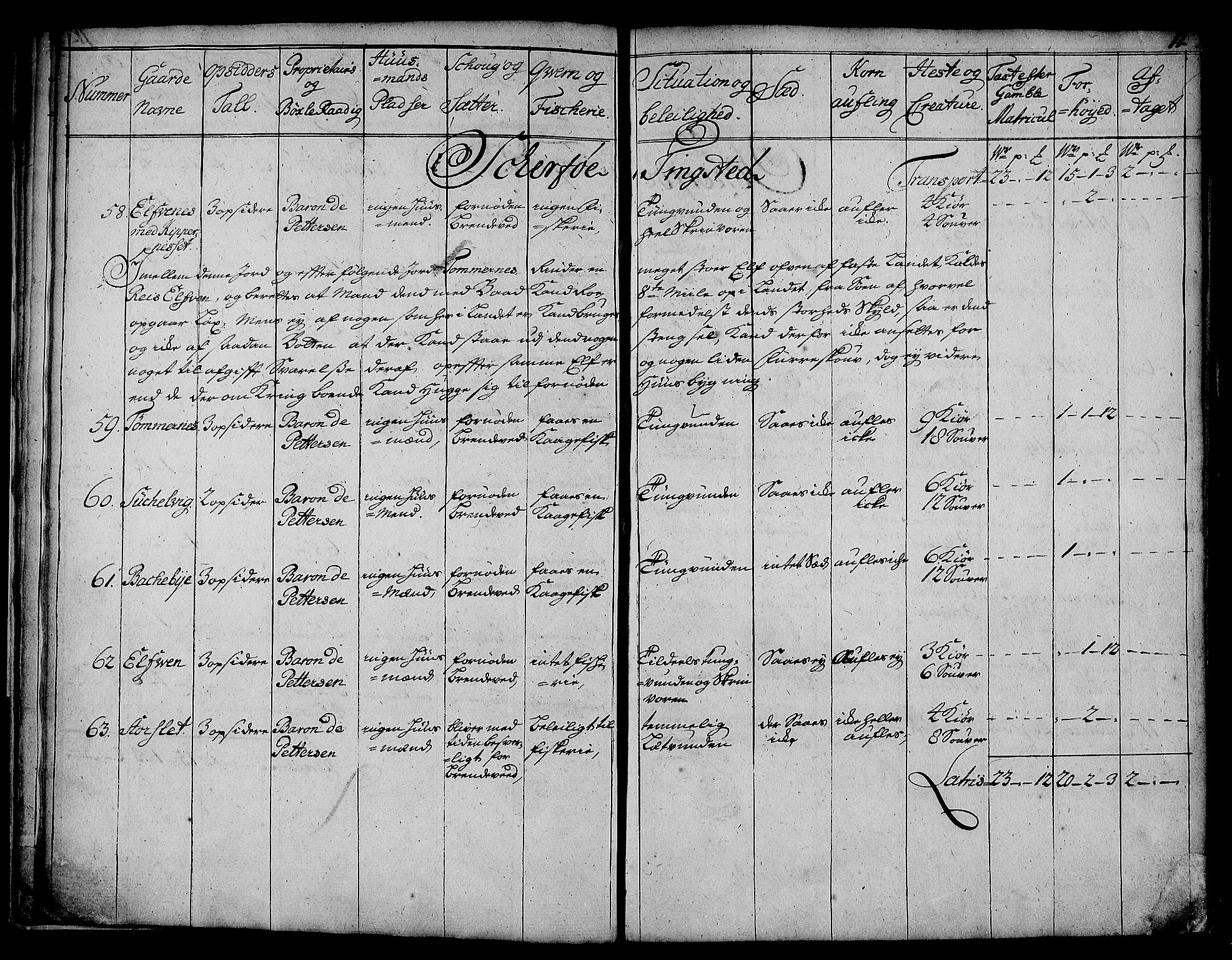 Rentekammeret inntil 1814, Realistisk ordnet avdeling, AV/RA-EA-4070/N/Nb/Nbf/L0180: Troms eksaminasjonsprotokoll, 1723, p. 12