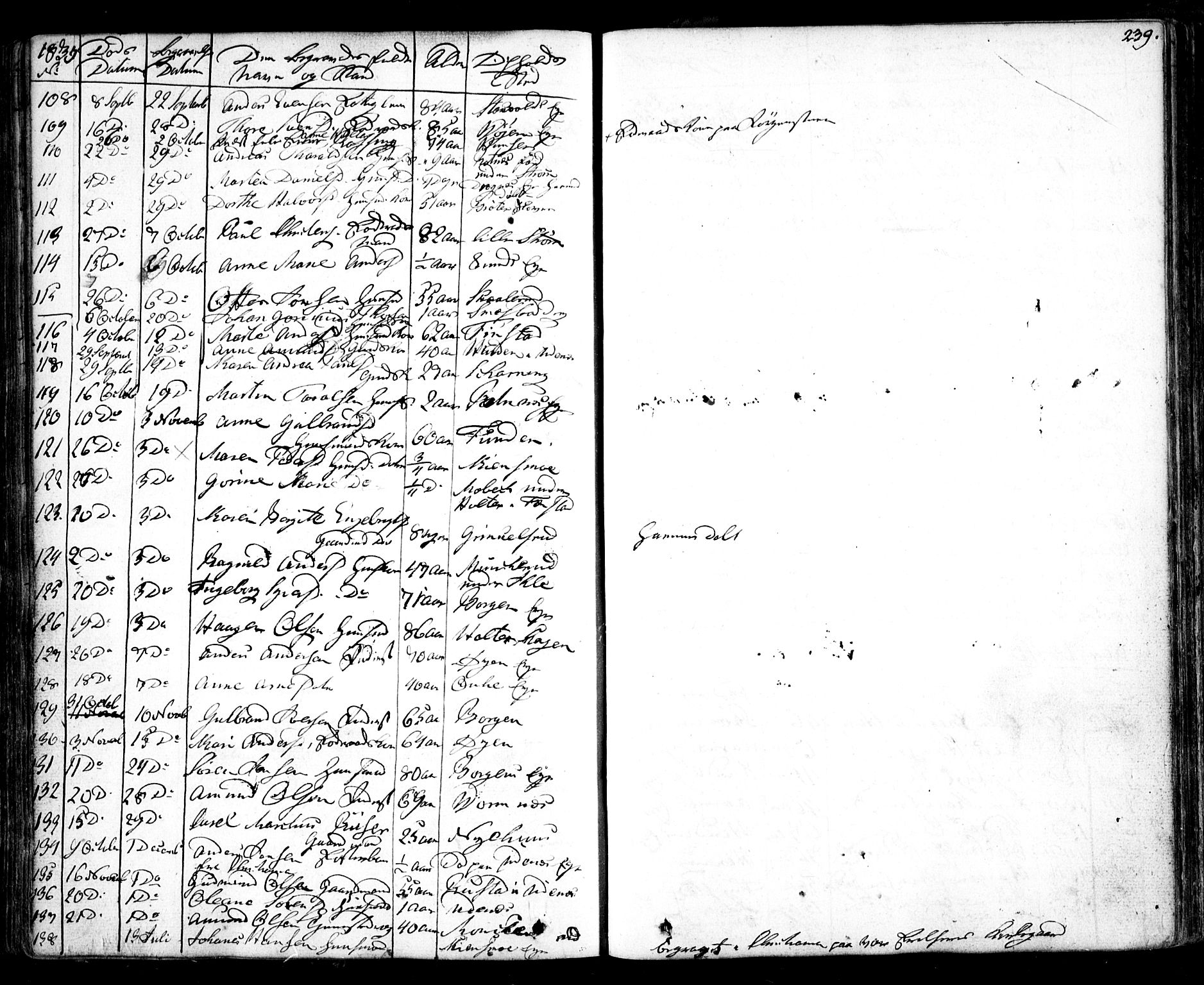 Nes prestekontor Kirkebøker, AV/SAO-A-10410/F/Fa/L0006: Parish register (official) no. I 6, 1833-1845, p. 239