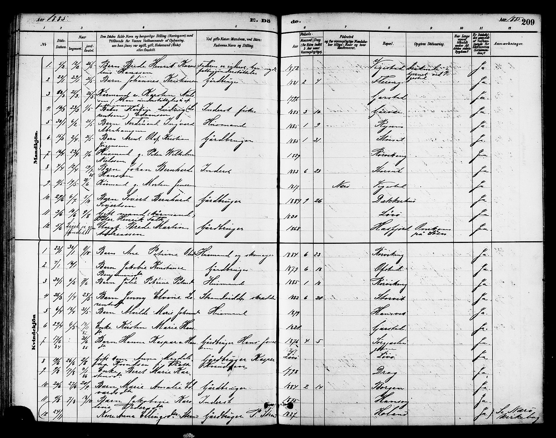 Ministerialprotokoller, klokkerbøker og fødselsregistre - Nord-Trøndelag, SAT/A-1458/786/L0686: Parish register (official) no. 786A02, 1880-1887, p. 209