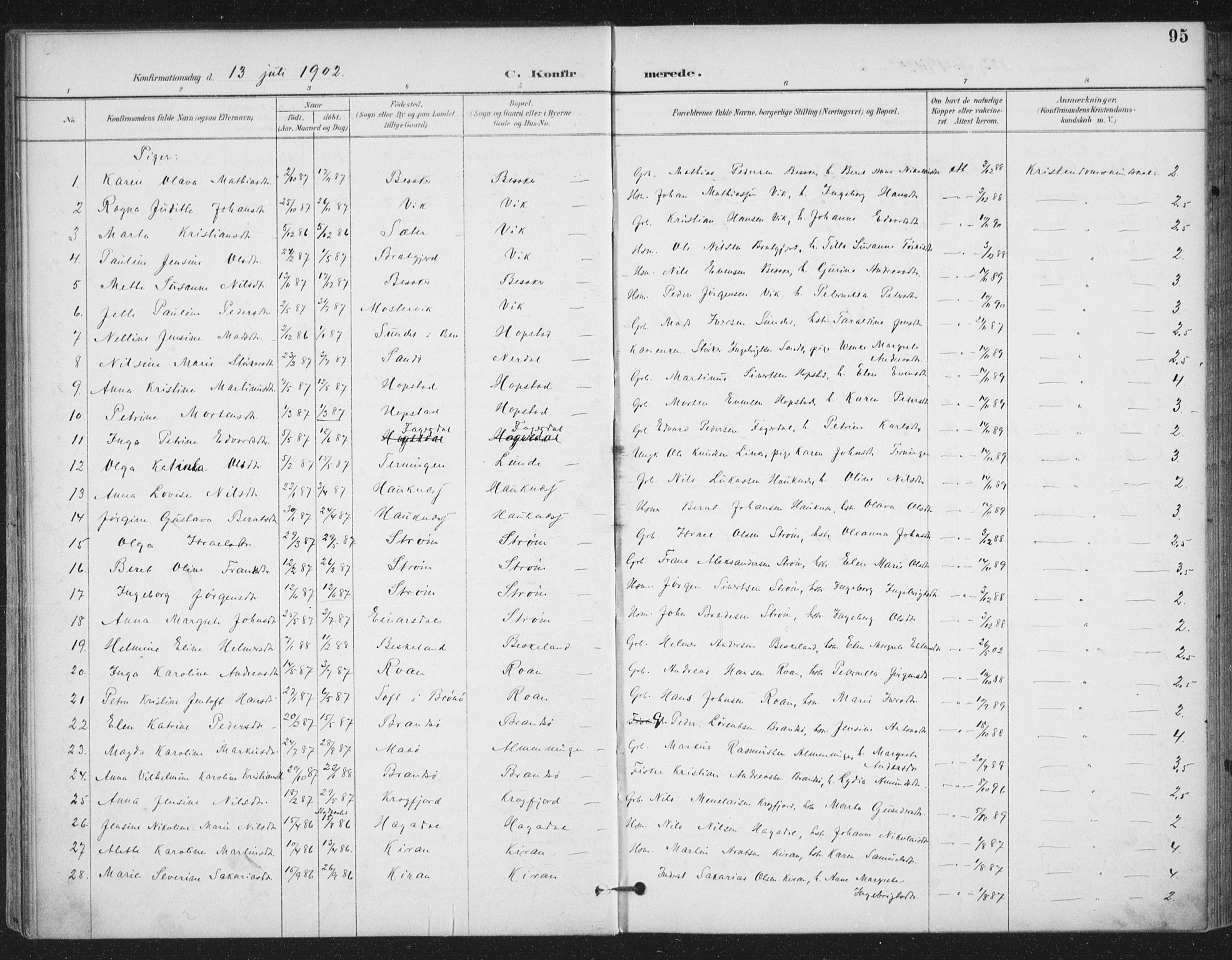 Ministerialprotokoller, klokkerbøker og fødselsregistre - Sør-Trøndelag, SAT/A-1456/657/L0708: Parish register (official) no. 657A09, 1894-1904, p. 95