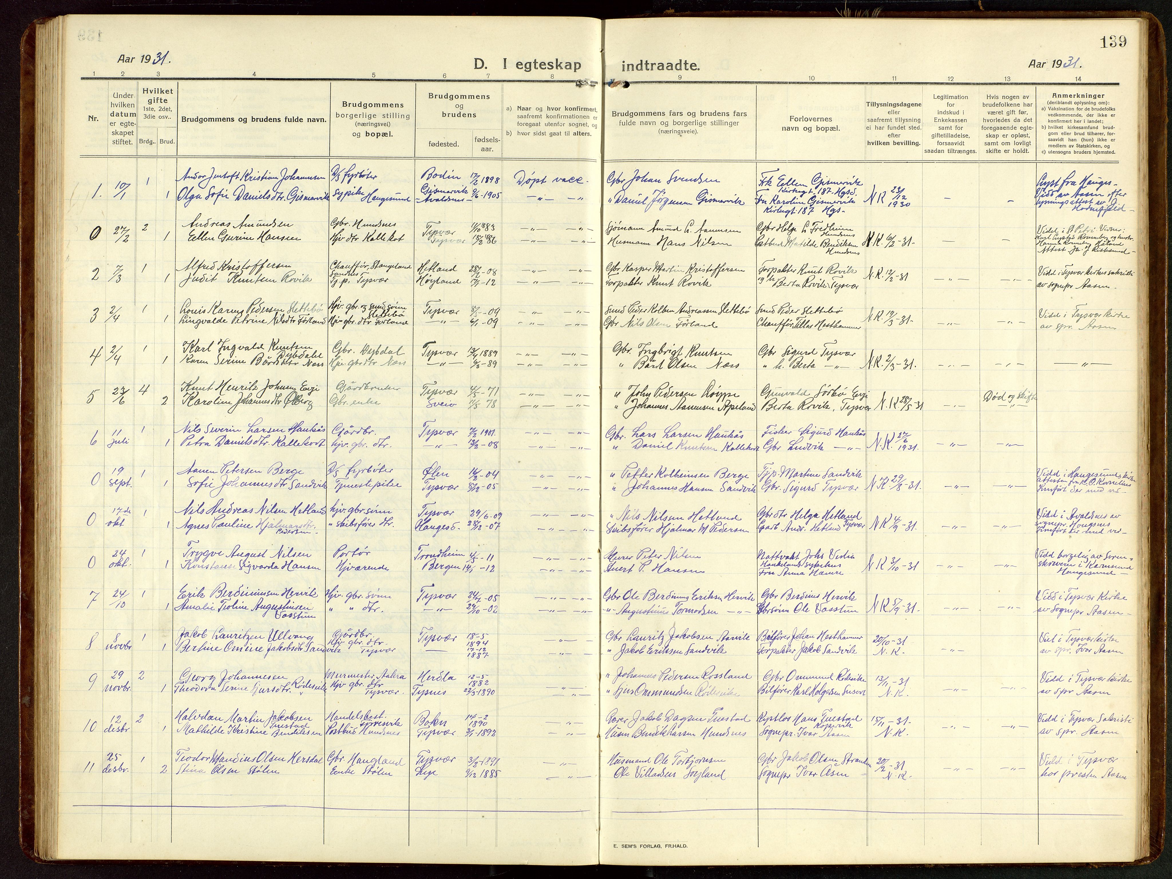 Tysvær sokneprestkontor, SAST/A -101864/H/Ha/Hab/L0011: Parish register (copy) no. B 11, 1913-1946, p. 139