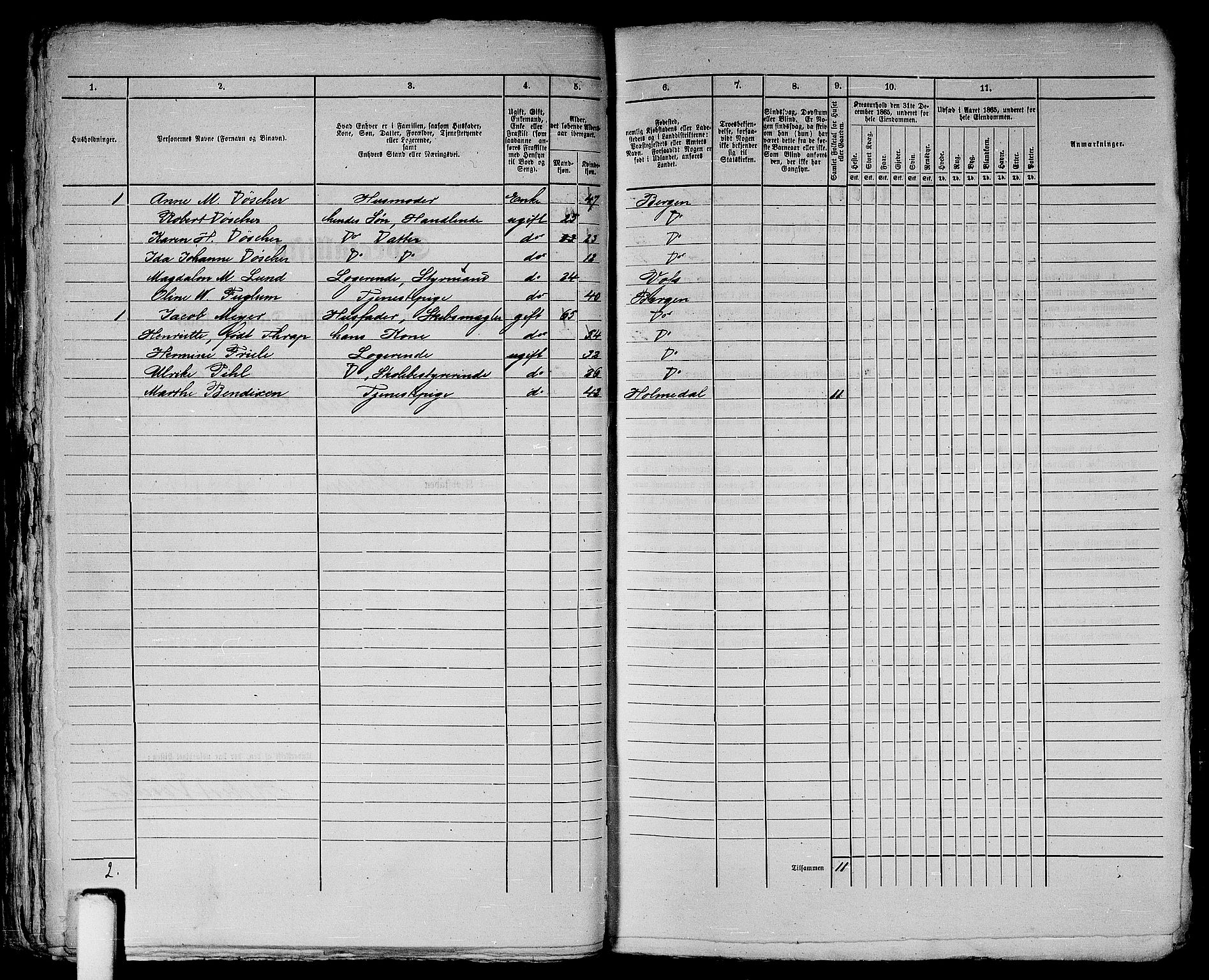 RA, 1865 census for Bergen, 1865, p. 123