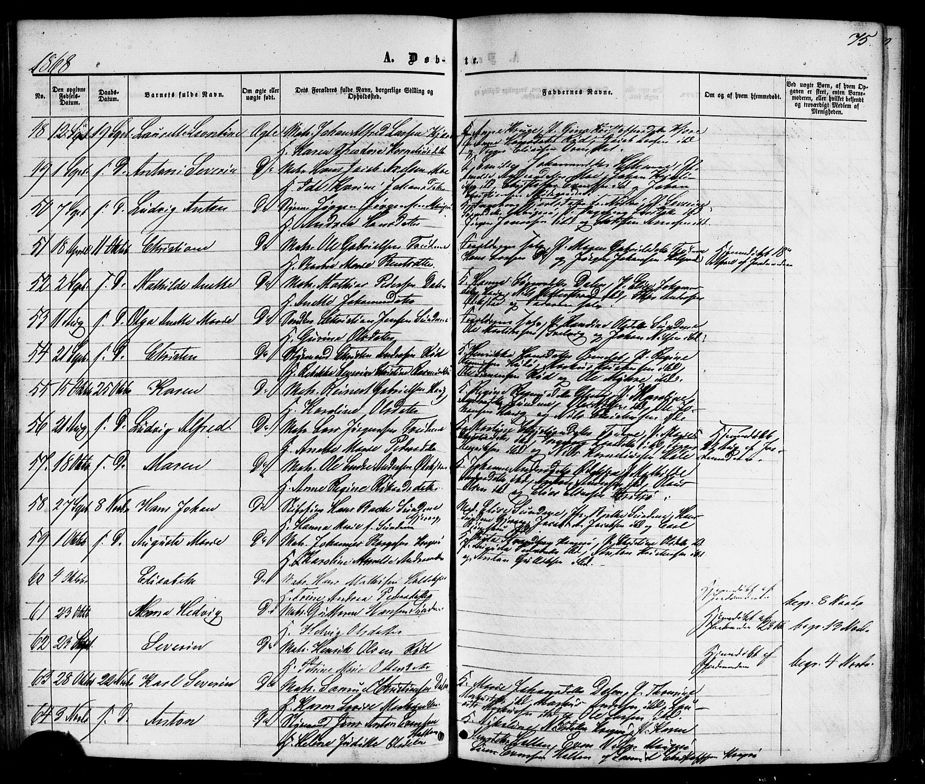 Nøtterøy kirkebøker, SAKO/A-354/G/Gb/L0001: Parish register (copy) no. II 1, 1856-1874, p. 75