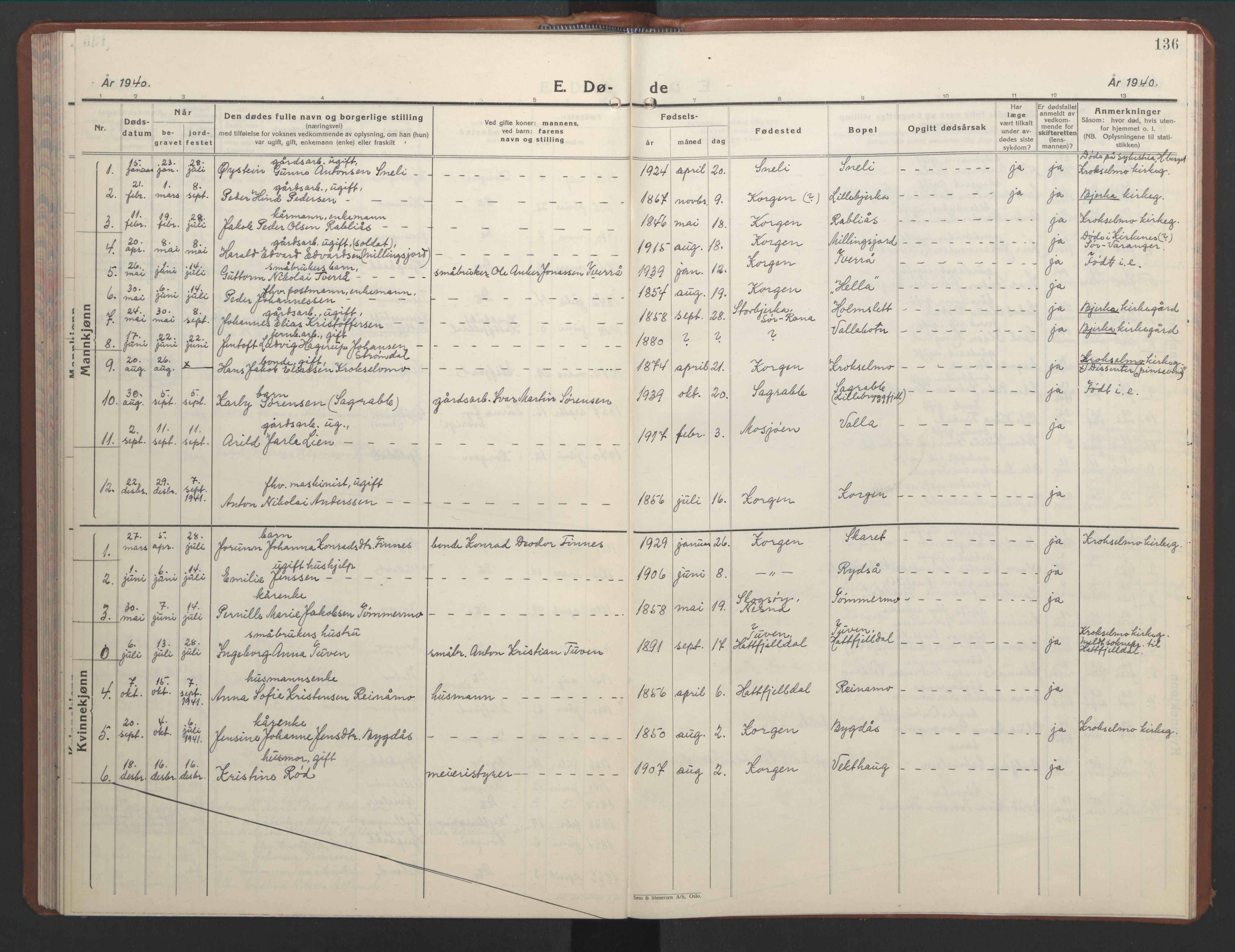 Ministerialprotokoller, klokkerbøker og fødselsregistre - Nordland, AV/SAT-A-1459/826/L0385: Parish register (copy) no. 826C05, 1933-1951, p. 136