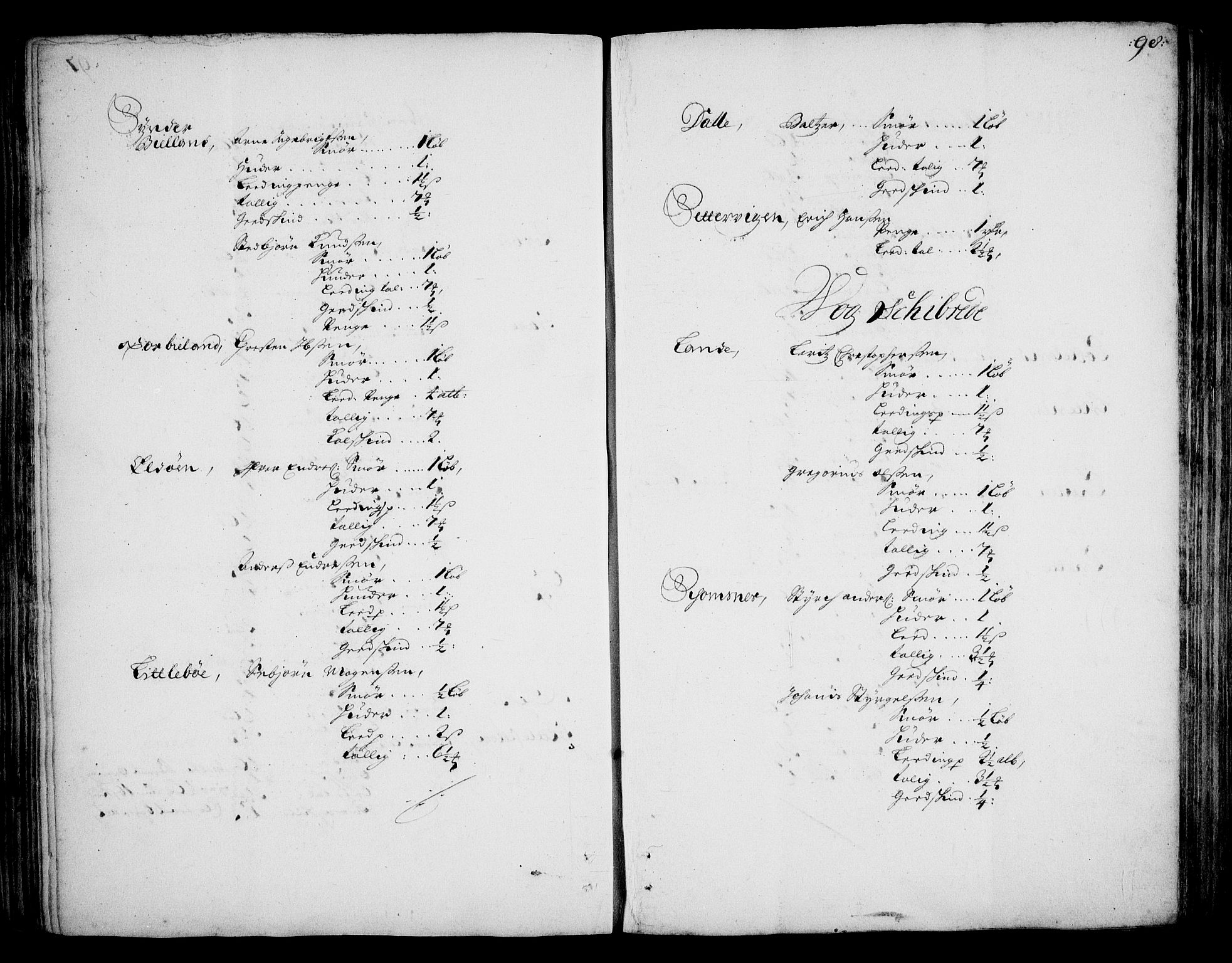 Rentekammeret inntil 1814, Realistisk ordnet avdeling, RA/EA-4070/On/L0002: [Jj 3]: Besiktigelsesforretninger over Halsnøy klosters gods, 1659-1703, p. 97b-98a