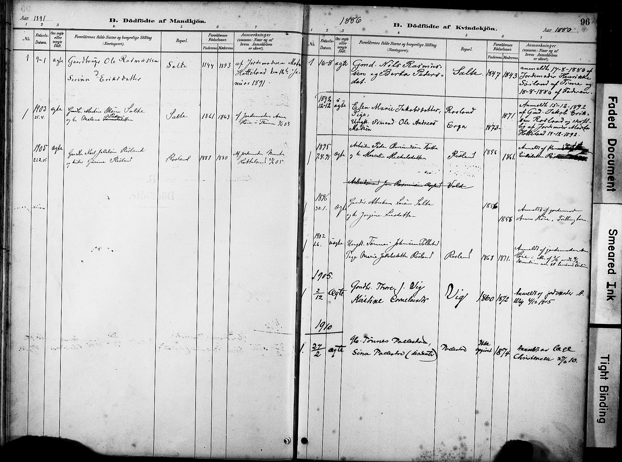 Klepp sokneprestkontor, SAST/A-101803/001/3/30BA/L0007: Parish register (official) no. A 8, 1886-1912, p. 96