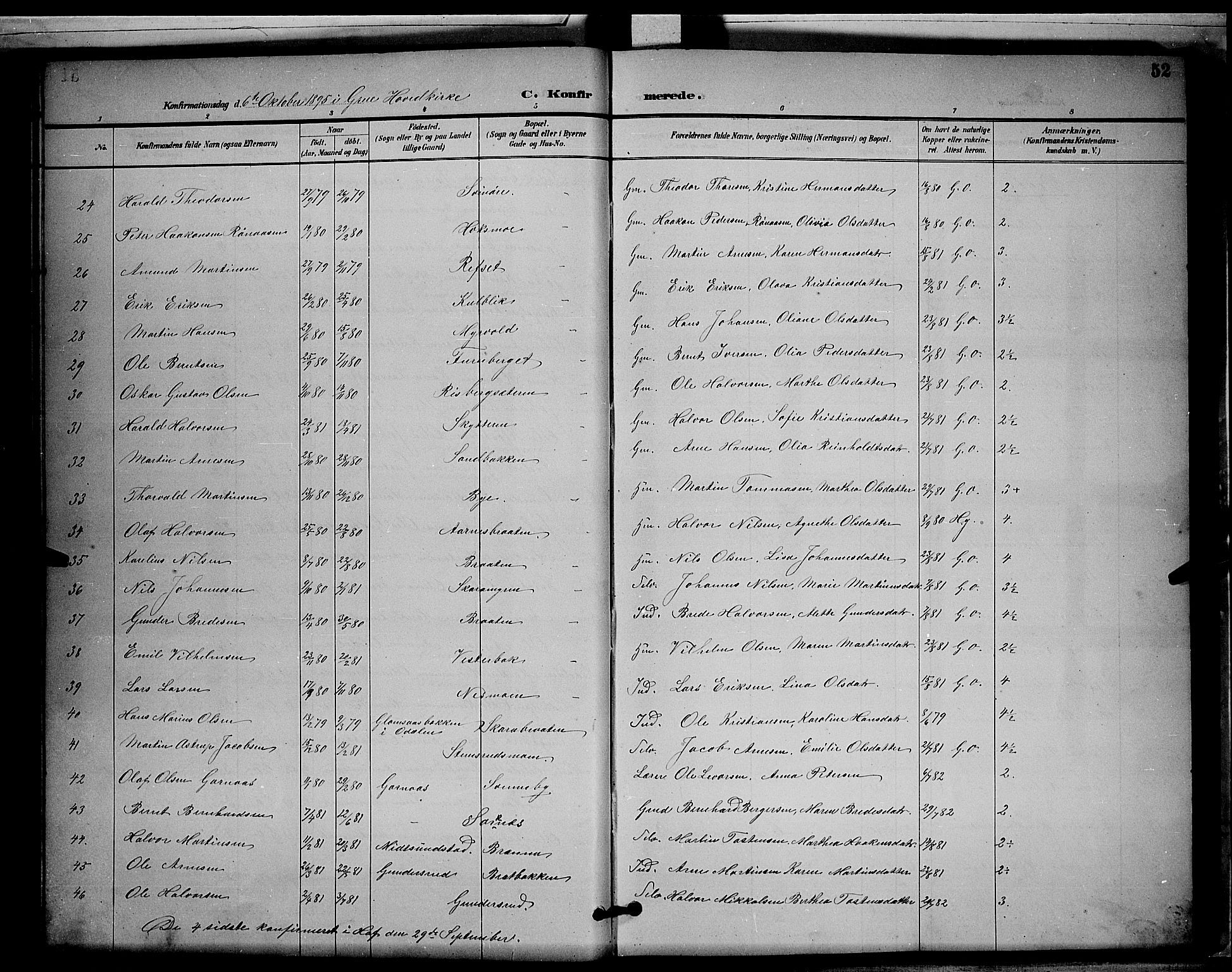 Grue prestekontor, AV/SAH-PREST-036/H/Ha/Hab/L0003: Parish register (copy) no. 3, 1895-1899, p. 52