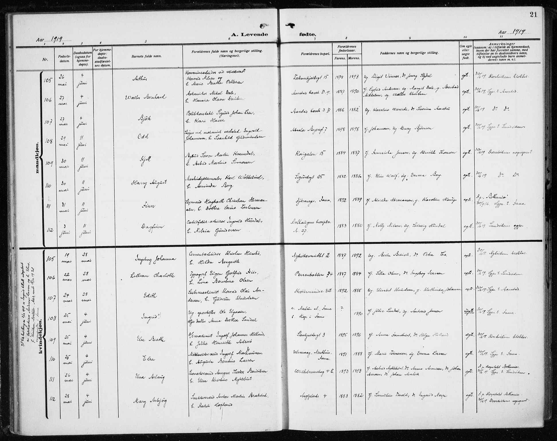 Fødselsstiftelsens sokneprestembete*, SAB/-: Parish register (official) no. A 5, 1918-1926, p. 21