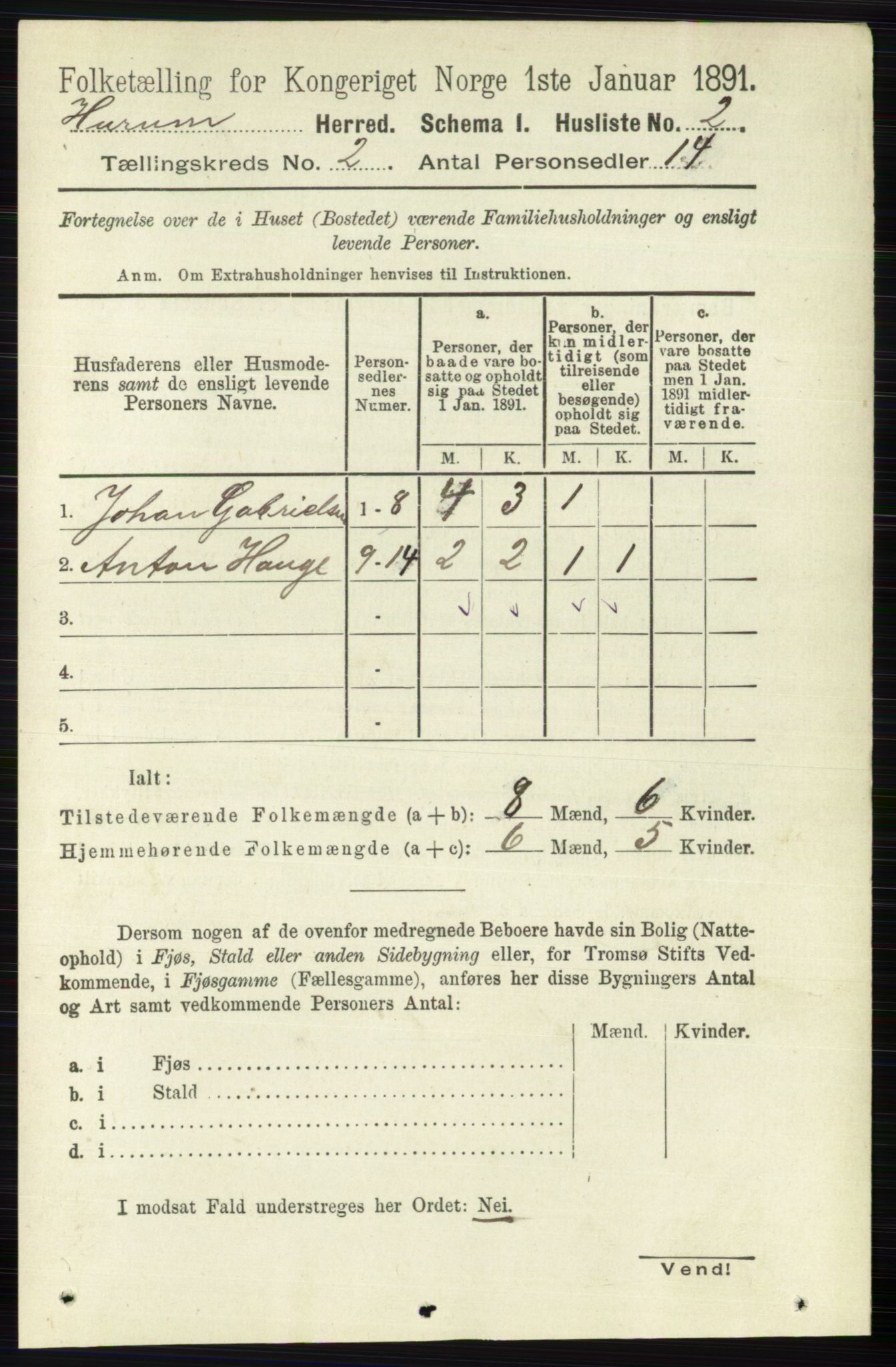 RA, 1891 census for 0628 Hurum, 1891, p. 420