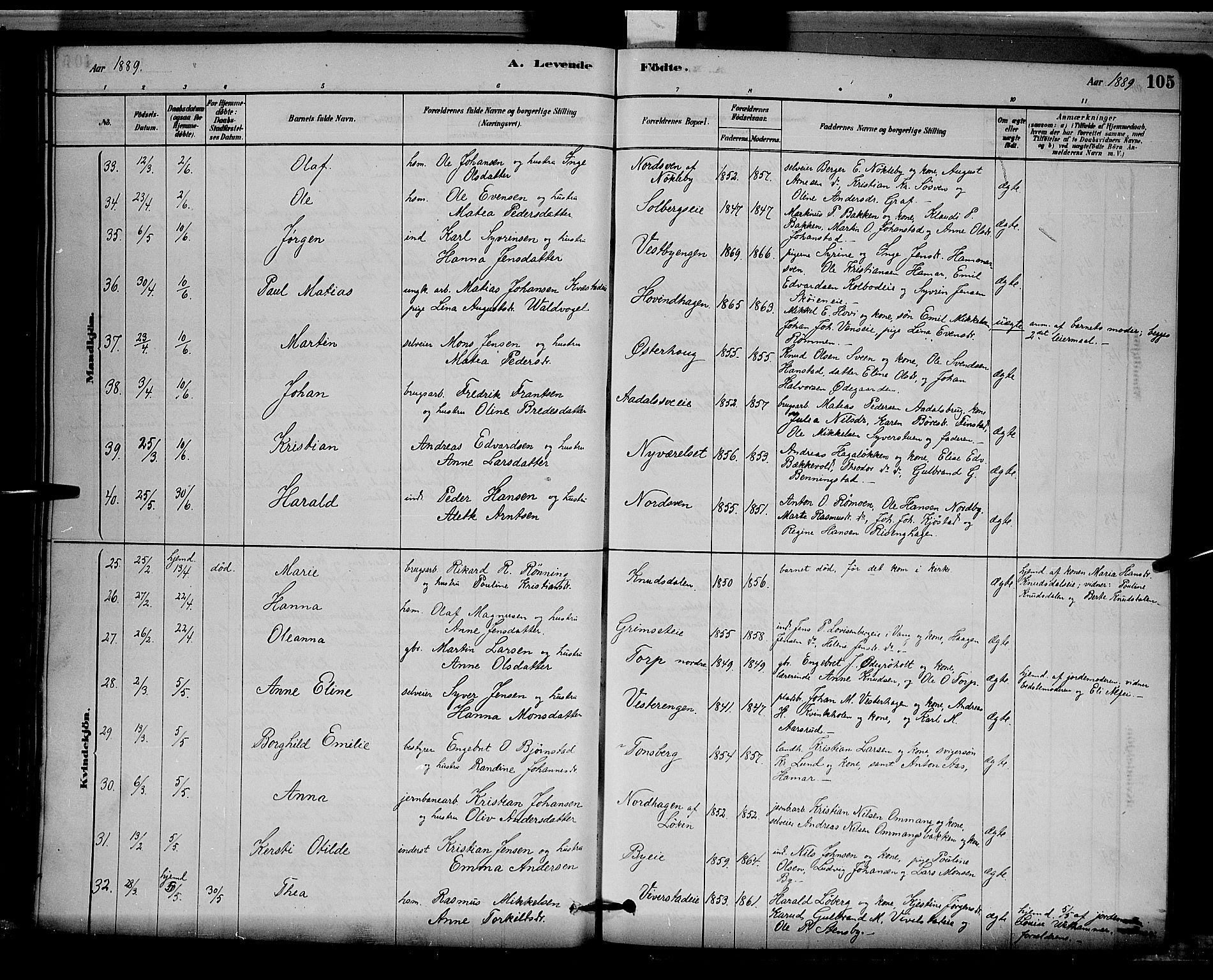 Løten prestekontor, AV/SAH-PREST-022/L/La/L0005: Parish register (copy) no. 5, 1878-1891, p. 105