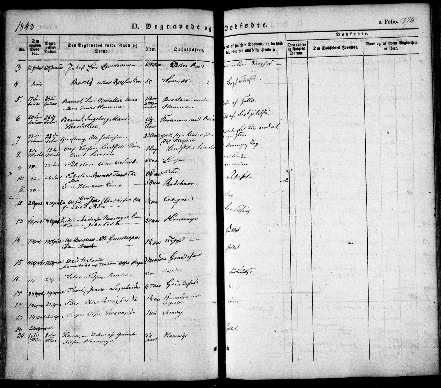 Søndeled sokneprestkontor, SAK/1111-0038/F/Fa/L0002: Parish register (official) no. A 2, 1839-1860, p. 376