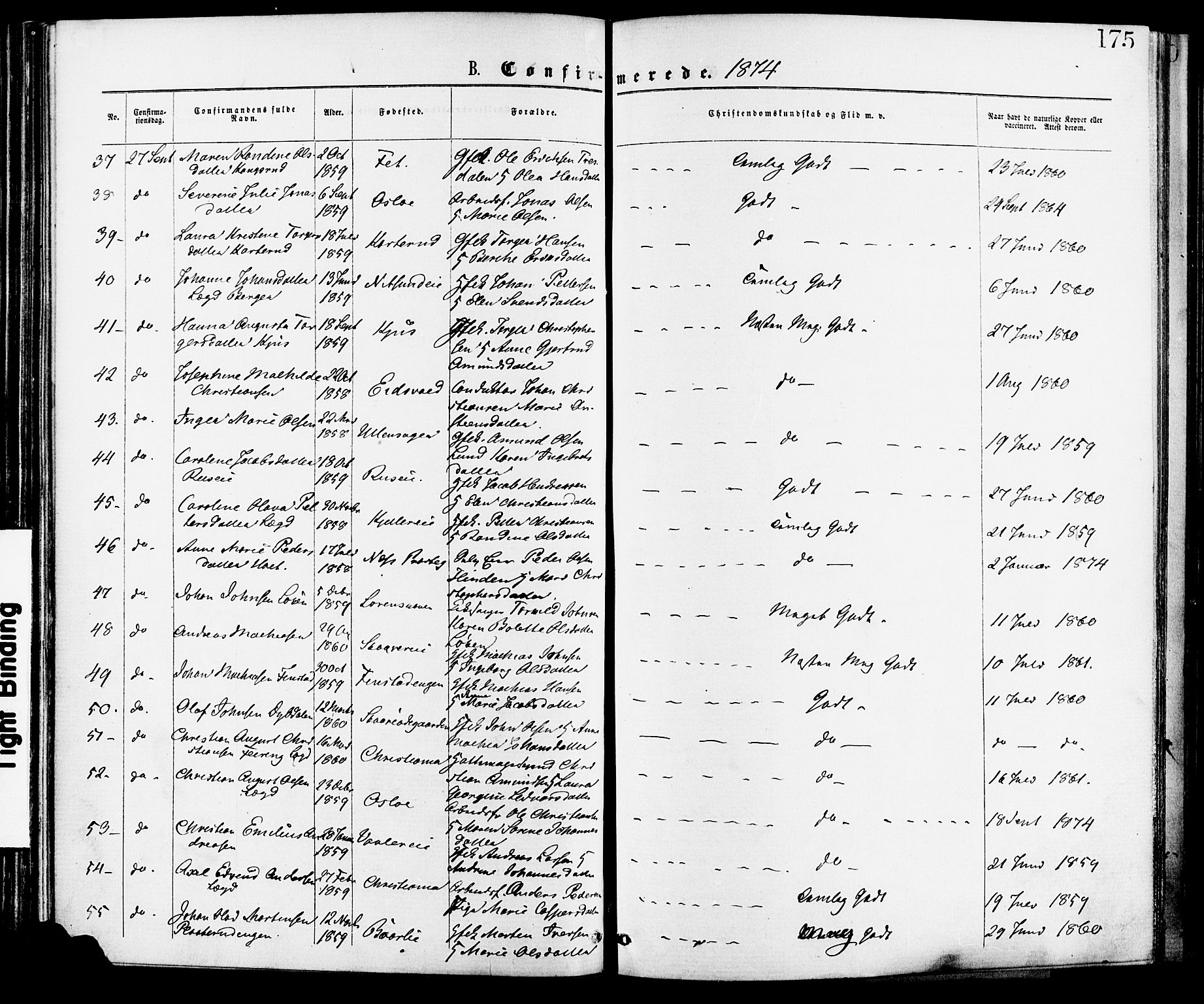 Skedsmo prestekontor Kirkebøker, AV/SAO-A-10033a/F/Fa/L0012: Parish register (official) no. I 12, 1876-1883, p. 175