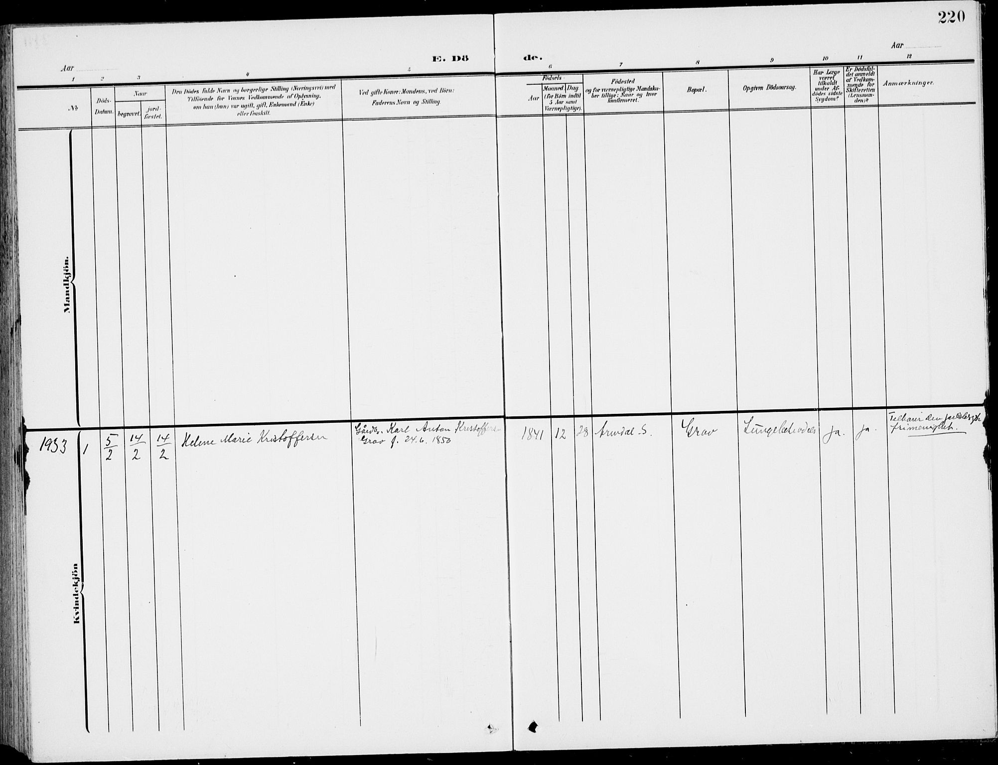 Stokke kirkebøker, SAKO/A-320/G/Gc/L0001: Parish register (copy) no. III 1, 1904-1935, p. 220