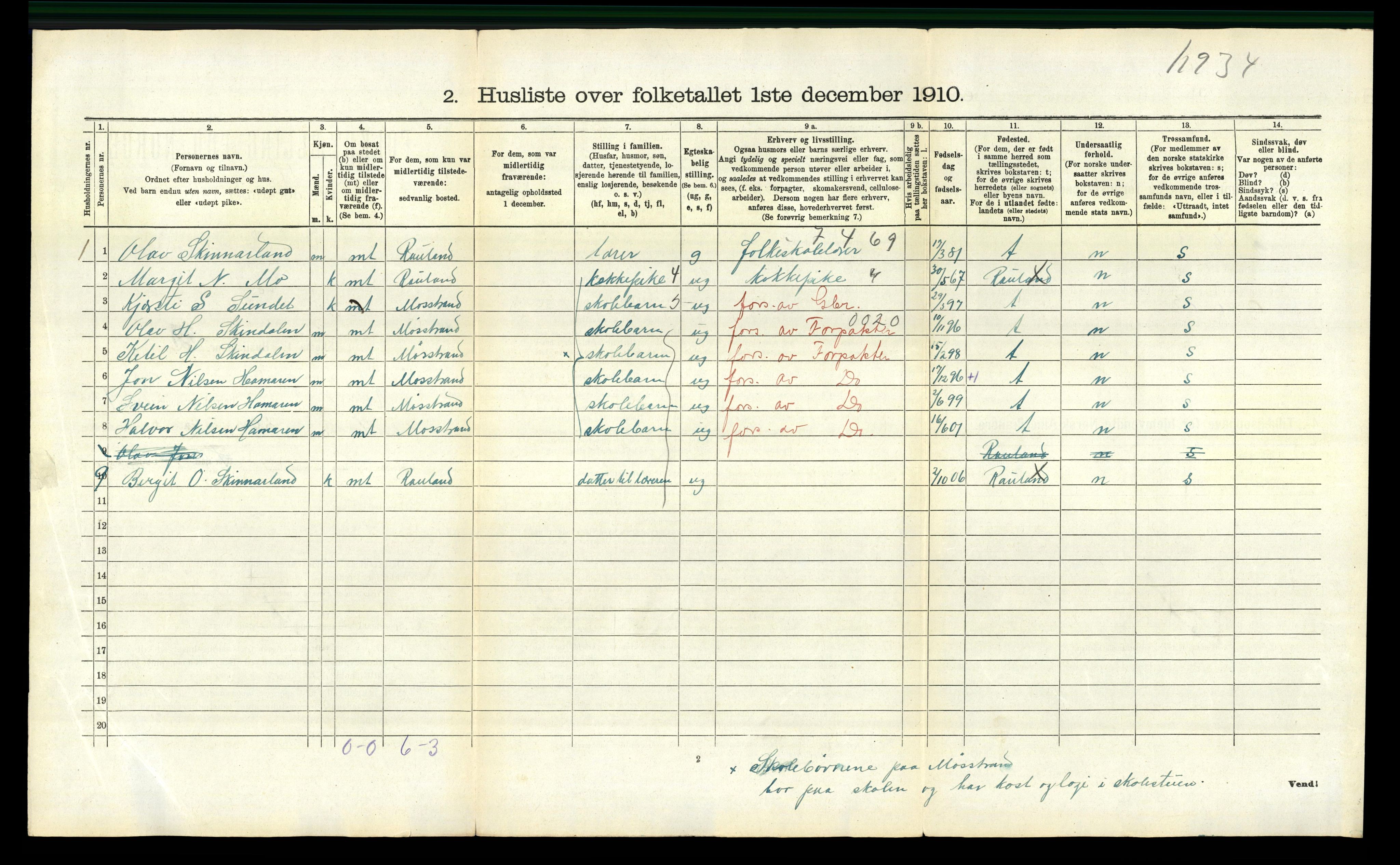 RA, 1910 census for Rauland, 1910, p. 84