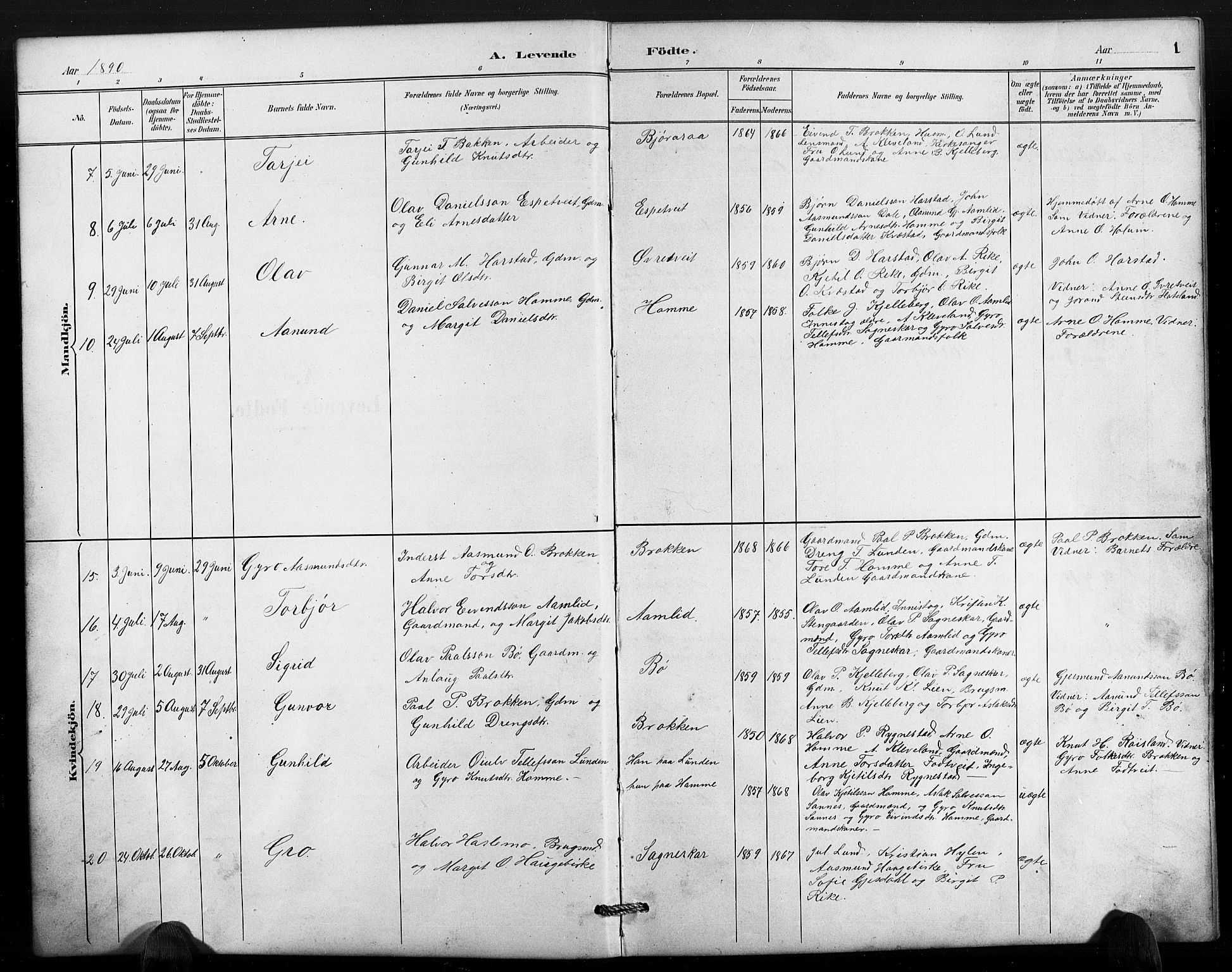 Valle sokneprestkontor, AV/SAK-1111-0044/F/Fb/Fbc/L0004: Parish register (copy) no. B 4, 1890-1928, p. 1