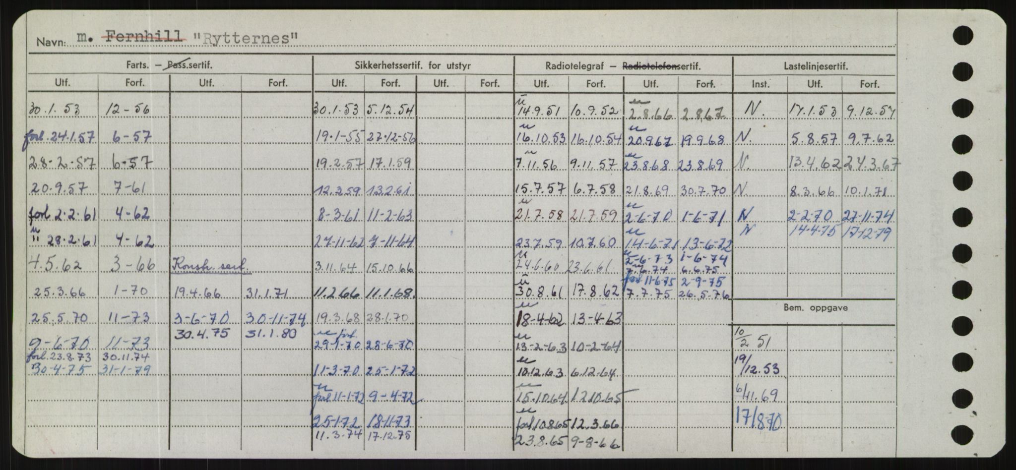 Sjøfartsdirektoratet med forløpere, Skipsmålingen, AV/RA-S-1627/H/Hd/L0031: Fartøy, Rju-Sam, p. 416