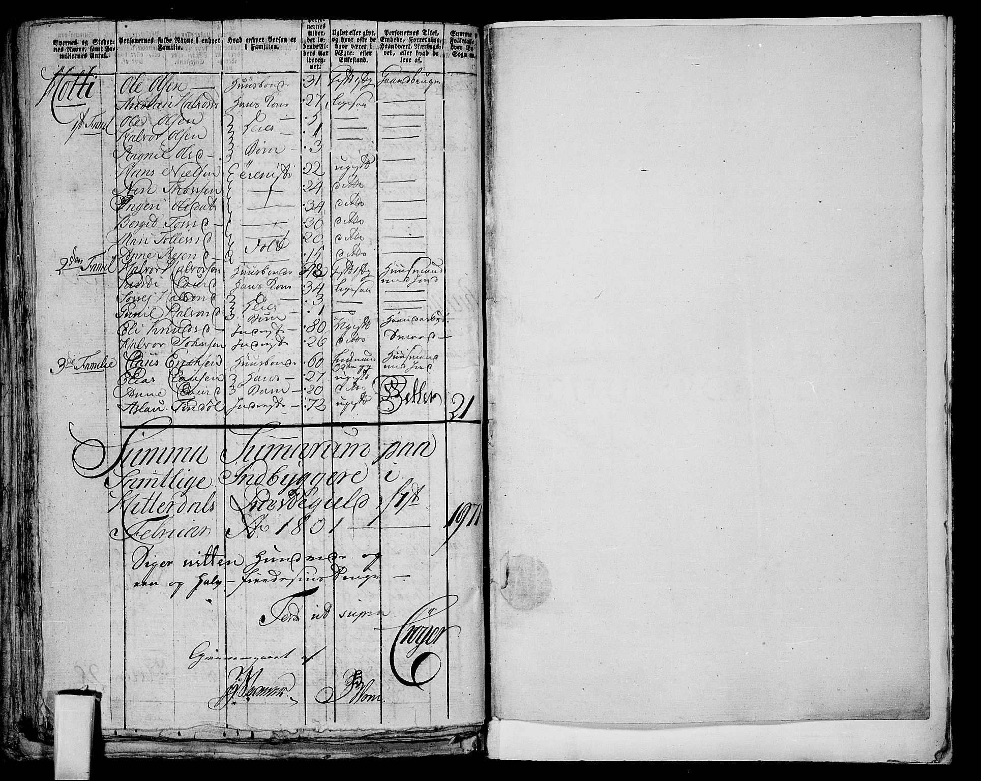 RA, 1801 census for 0823P Heddal, 1801, p. 327b