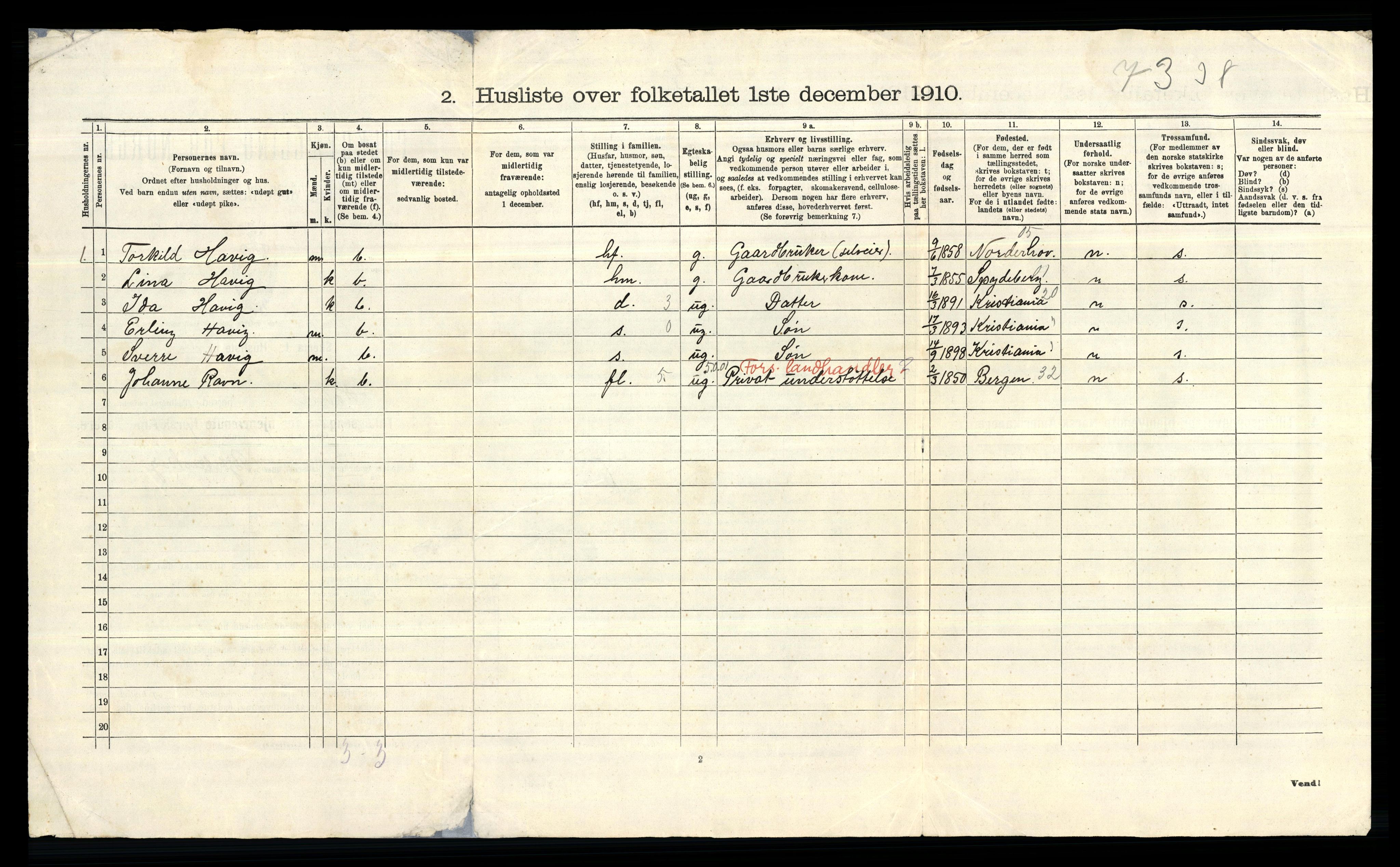 RA, 1910 census for Hobøl, 1910, p. 27