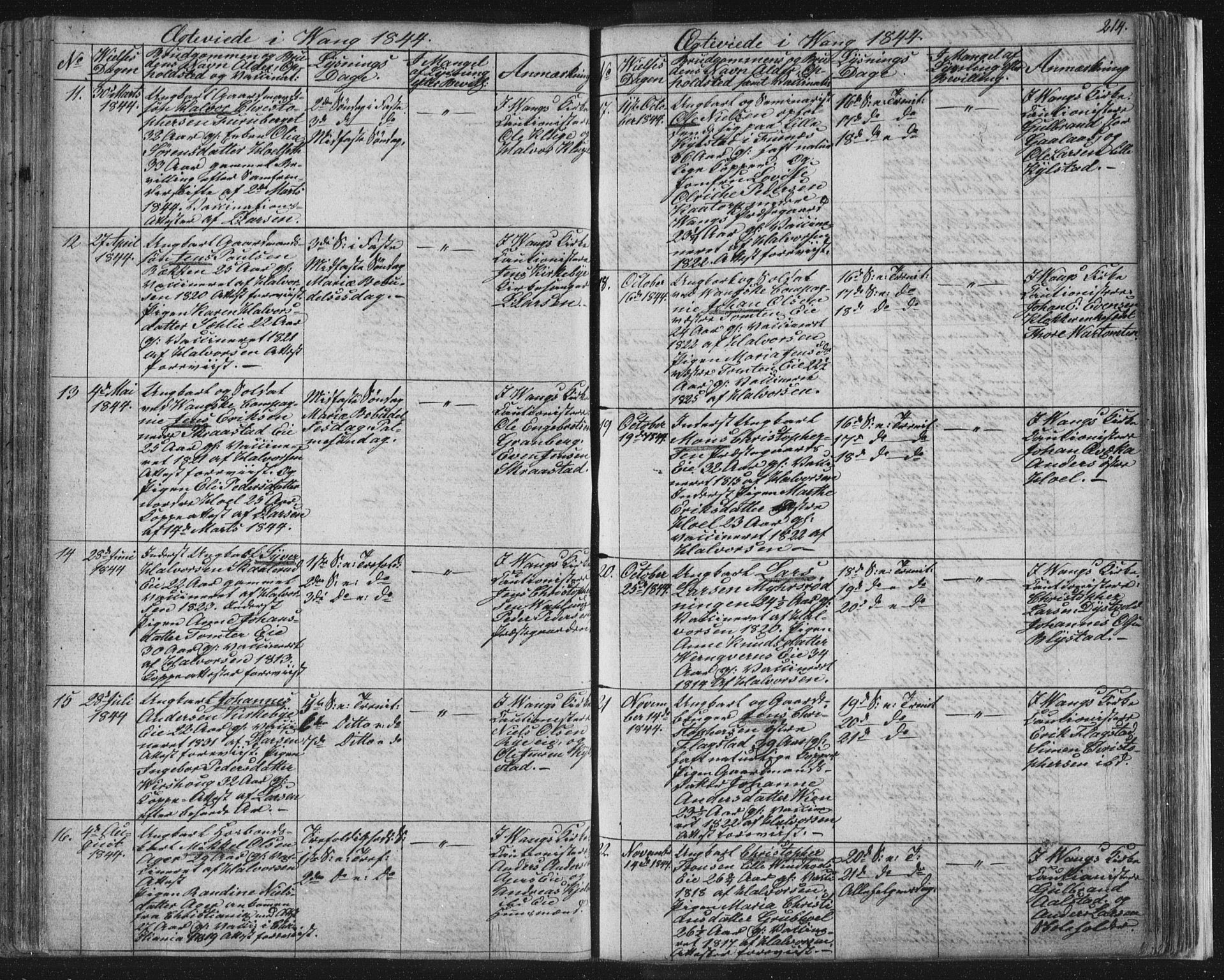 Vang prestekontor, Hedmark, SAH/PREST-008/H/Ha/Hab/L0008: Parish register (copy) no. 8, 1832-1854, p. 214