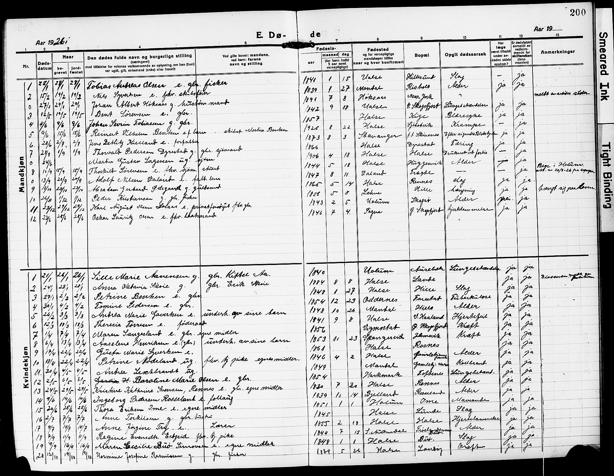 Mandal sokneprestkontor, SAK/1111-0030/F/Fb/Fba/L0013: Parish register (copy) no. B 7, 1918-1931, p. 200