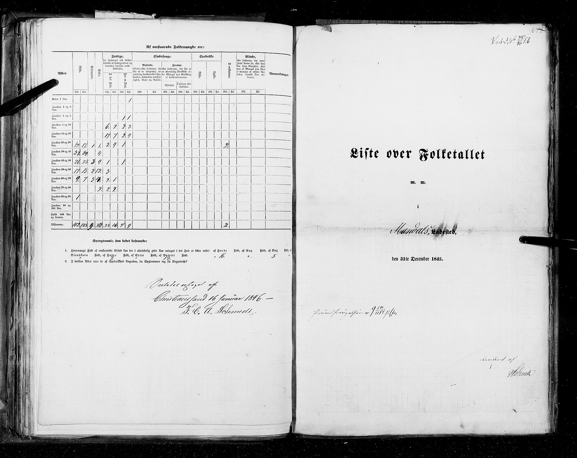 RA, Census 1845, vol. 11: Cities, 1845, p. 90