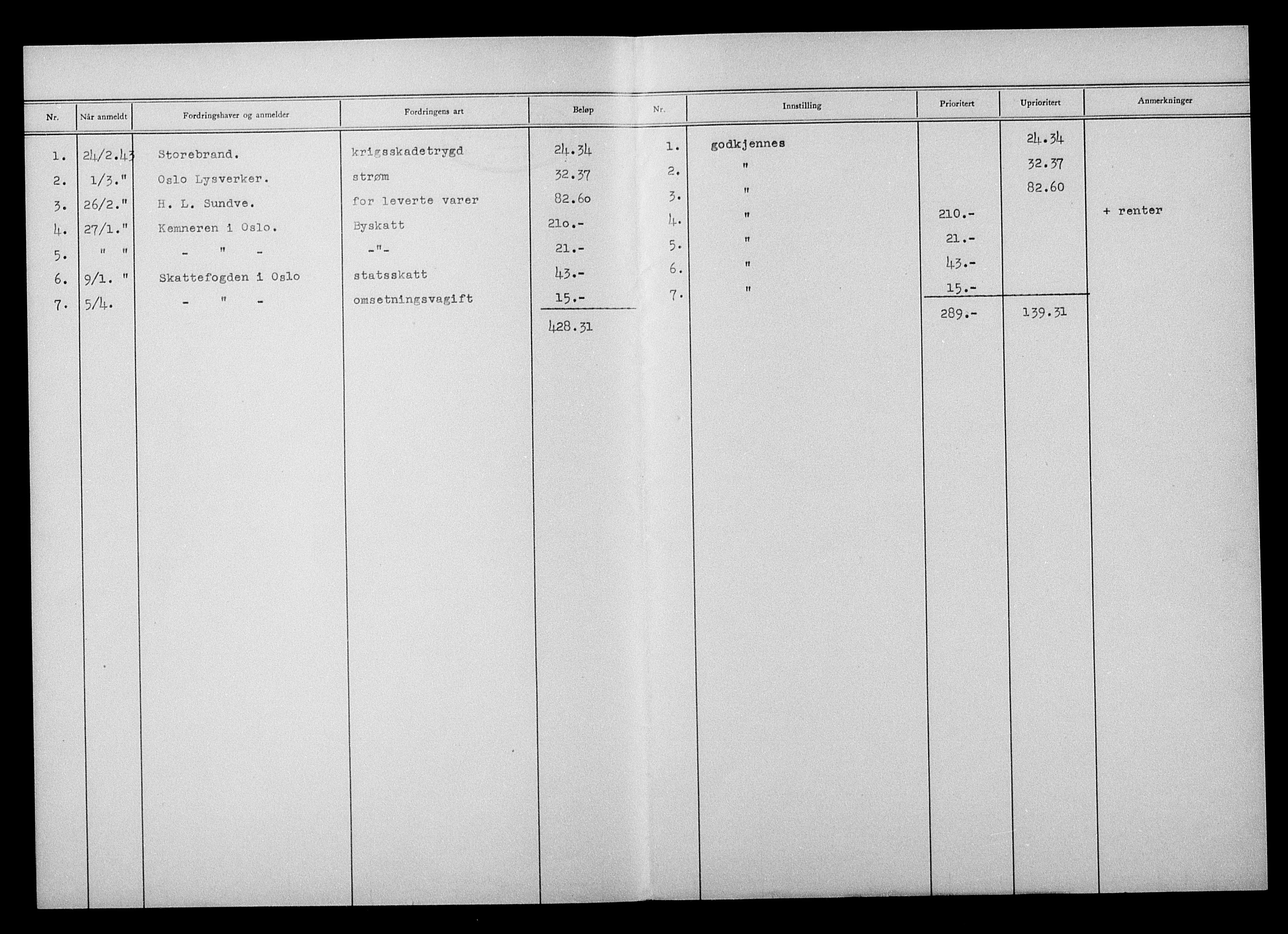 Justisdepartementet, Tilbakeføringskontoret for inndratte formuer, AV/RA-S-1564/H/Hc/Hcc/L0921: --, 1945-1947, p. 165