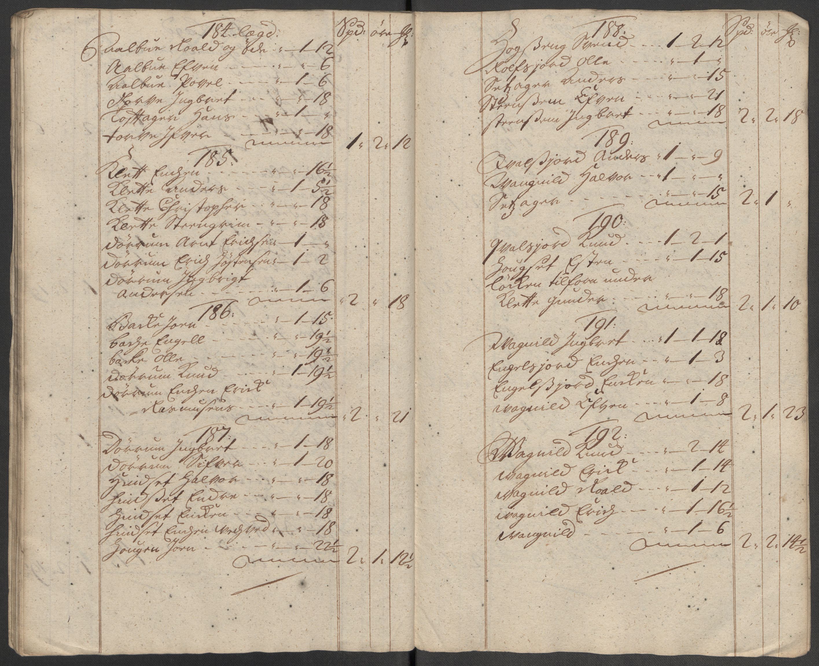 Rentekammeret inntil 1814, Reviderte regnskaper, Fogderegnskap, AV/RA-EA-4092/R60/L3971: Fogderegnskap Orkdal og Gauldal, 1718, p. 96