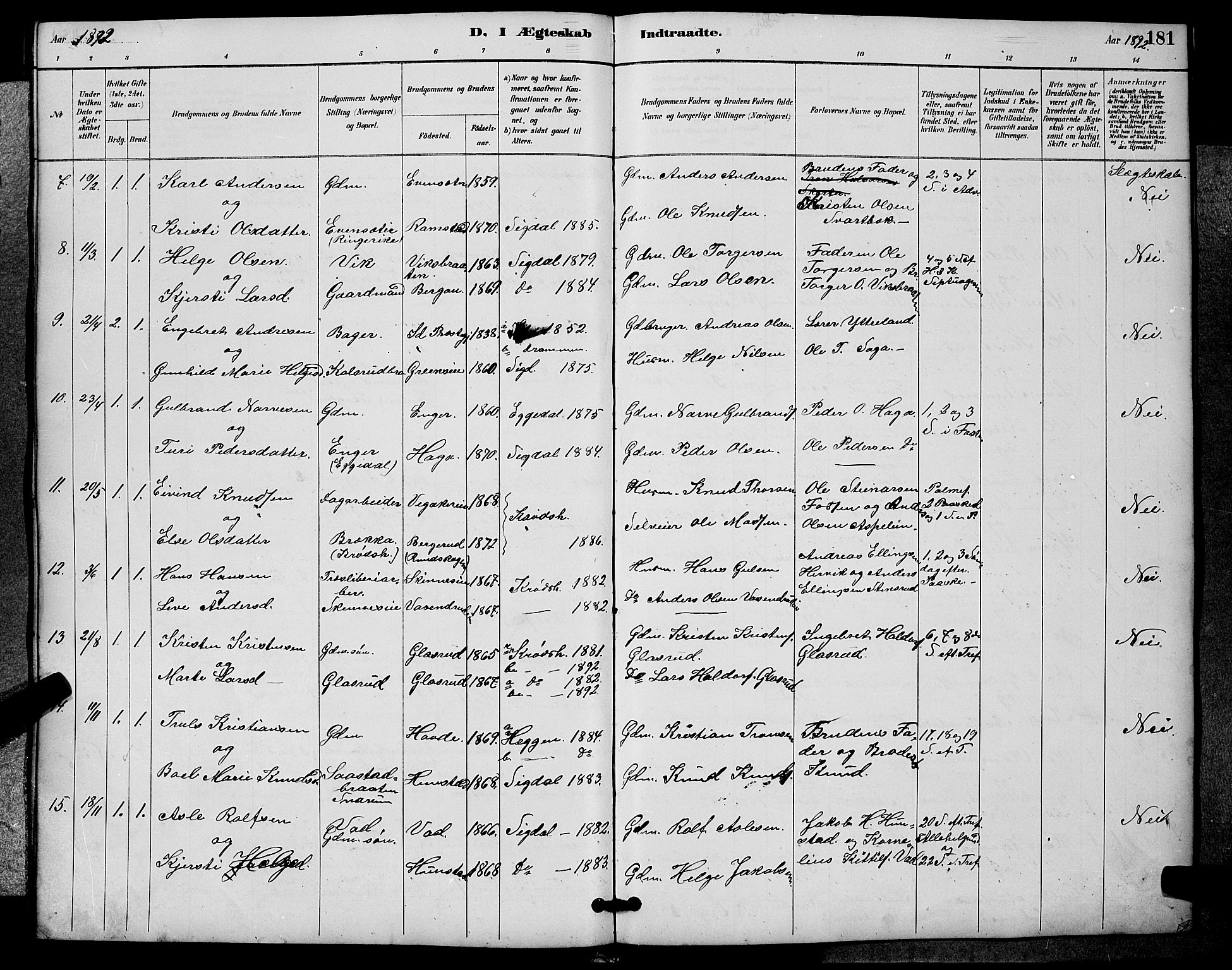 Sigdal kirkebøker, AV/SAKO-A-245/G/Ga/L0005: Parish register (copy) no. I 5, 1886-1900, p. 181