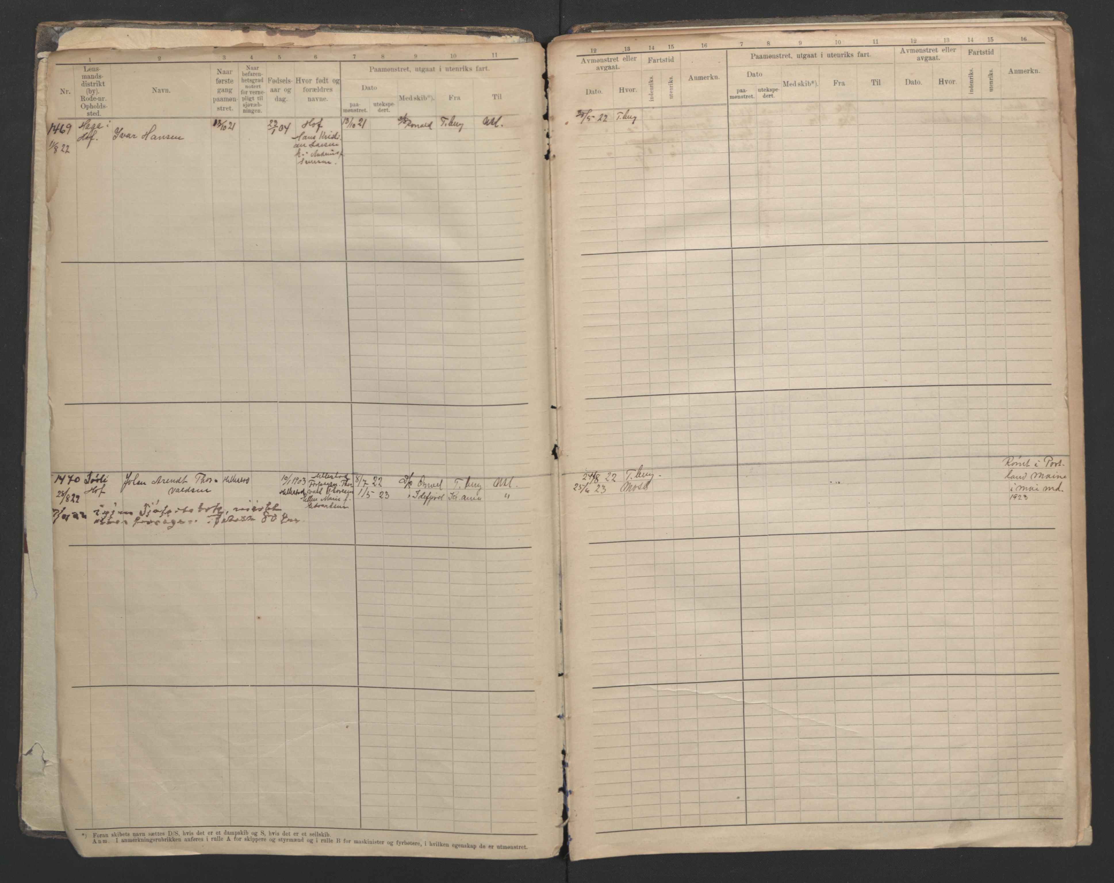 Holmestrand innrulleringskontor, SAKO/A-1151/F/Fc/L0006: Hovedrulle, 1922-1929, p. 4