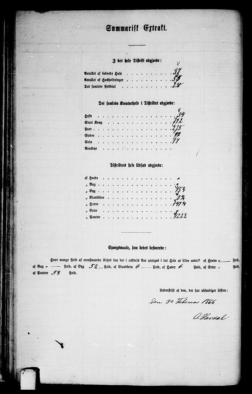 RA, 1865 census for Melhus, 1865, p. 36