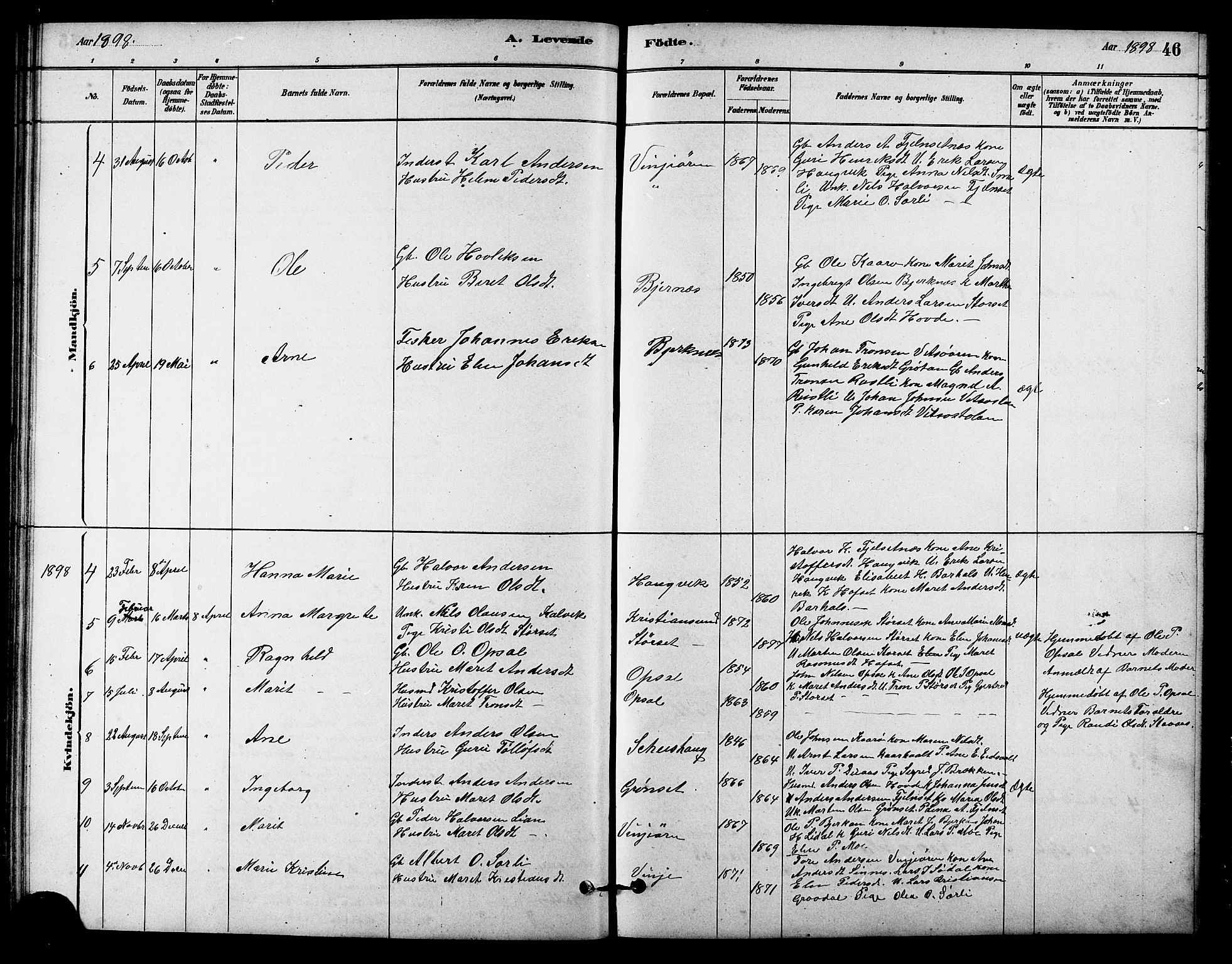 Ministerialprotokoller, klokkerbøker og fødselsregistre - Sør-Trøndelag, SAT/A-1456/631/L0514: Parish register (copy) no. 631C02, 1879-1912, p. 46