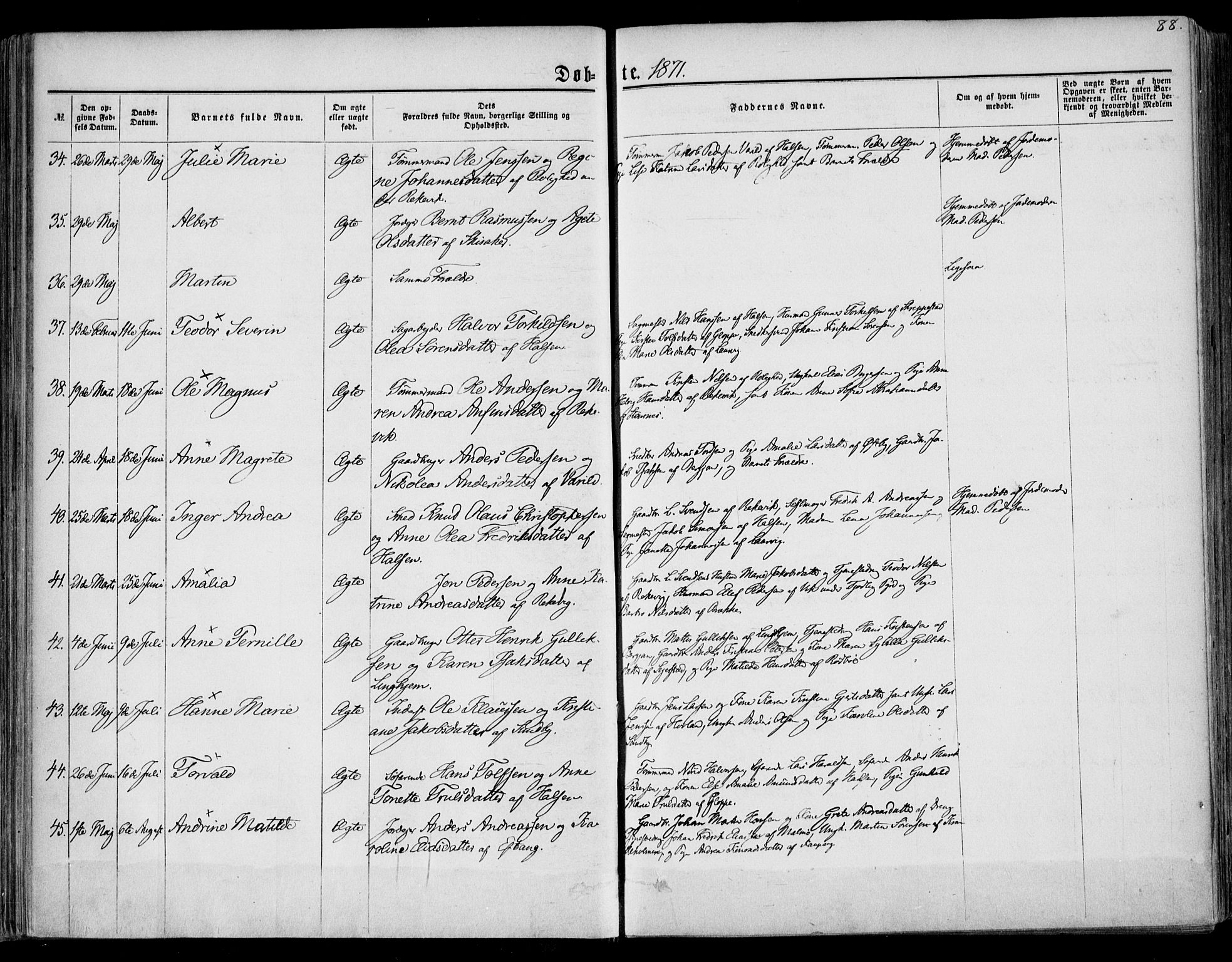 Tjølling kirkebøker, AV/SAKO-A-60/F/Fa/L0007: Parish register (official) no. 7, 1860-1876, p. 88