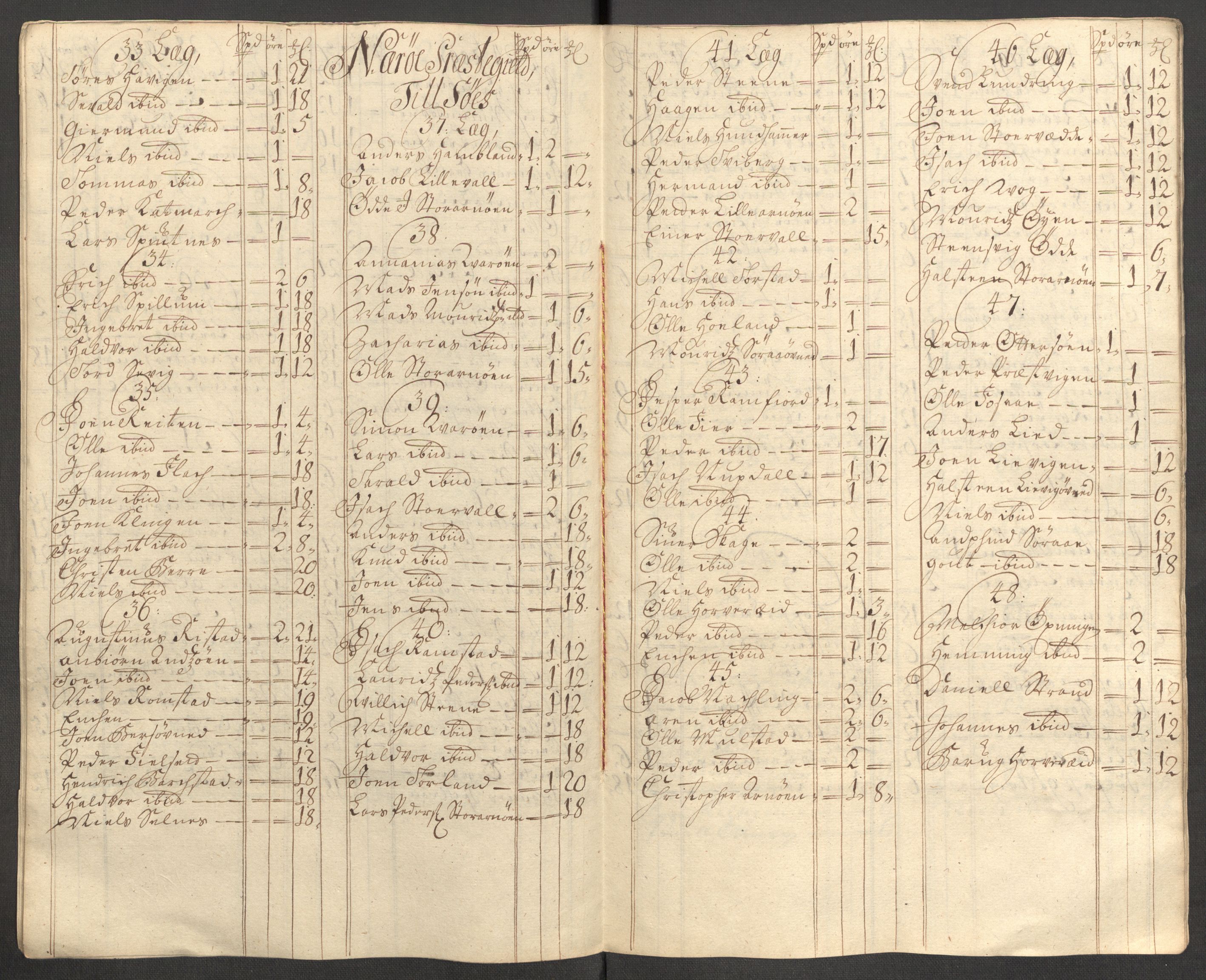Rentekammeret inntil 1814, Reviderte regnskaper, Fogderegnskap, RA/EA-4092/R64/L4430: Fogderegnskap Namdal, 1707-1708, p. 127