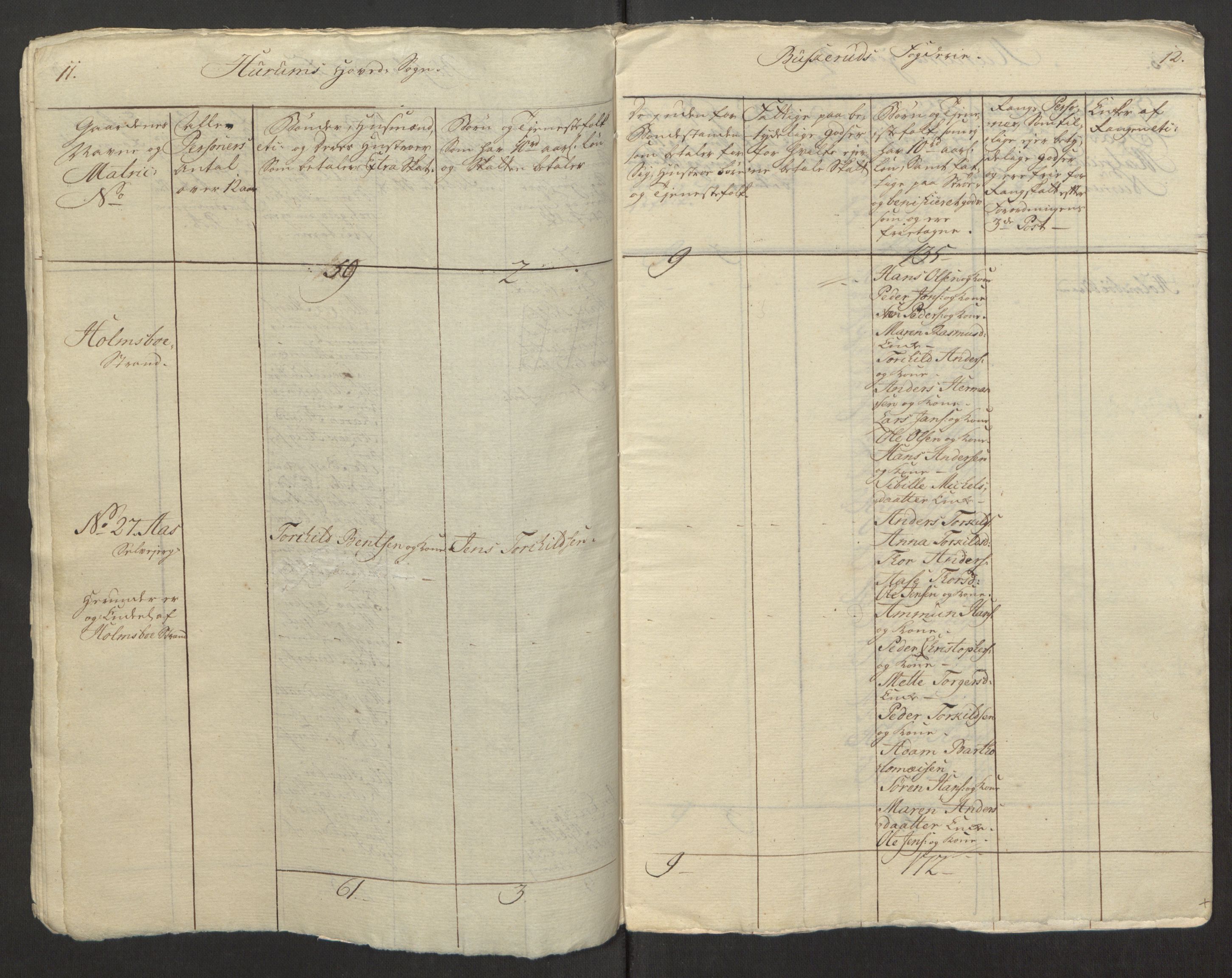 Rentekammeret inntil 1814, Reviderte regnskaper, Fogderegnskap, AV/RA-EA-4092/R31/L1834: Ekstraskatten Hurum, Røyken, Eiker, Lier og Buskerud, 1765, p. 81