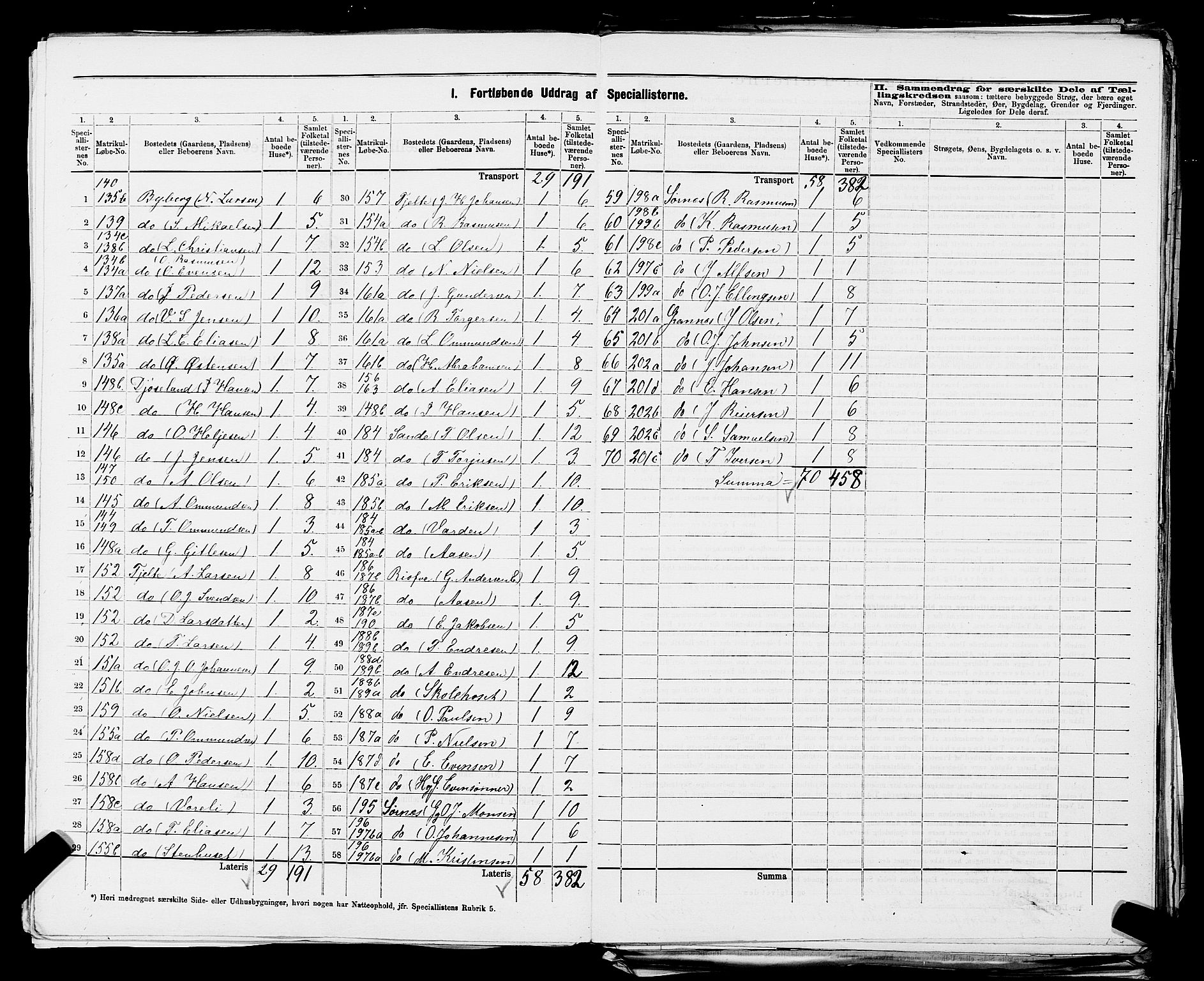 SAST, 1875 census for 1124P Håland, 1875, p. 23