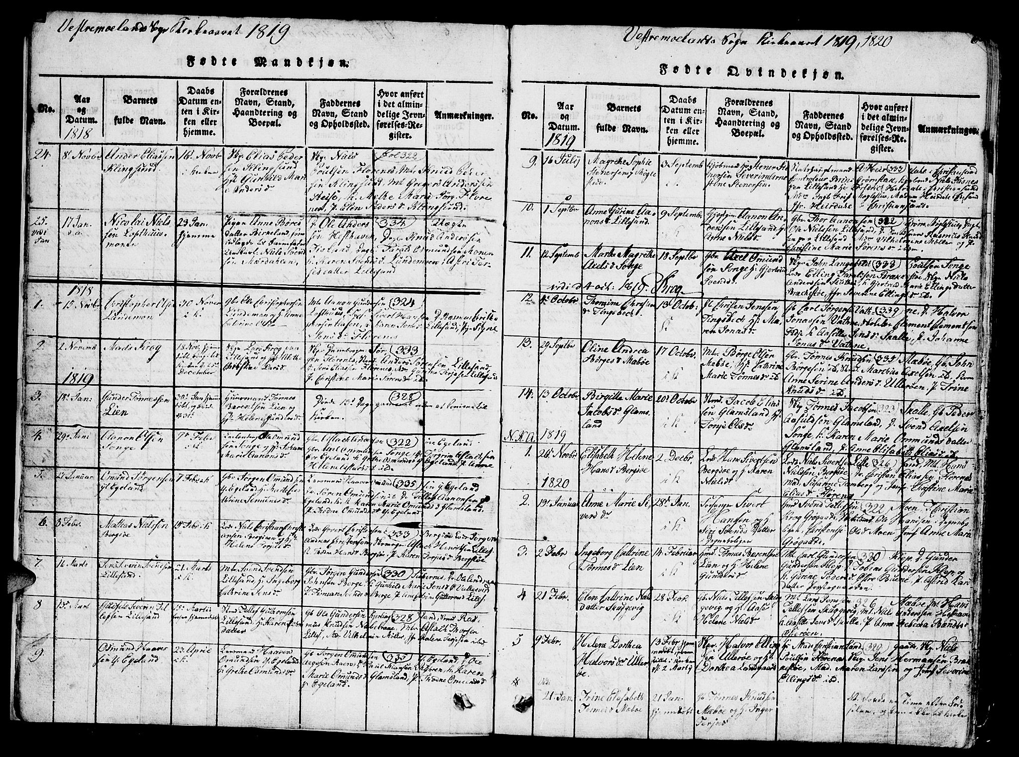 Vestre Moland sokneprestkontor, SAK/1111-0046/F/Fb/Fbb/L0001: Parish register (copy) no. B 1, 1816-1851, p. 6