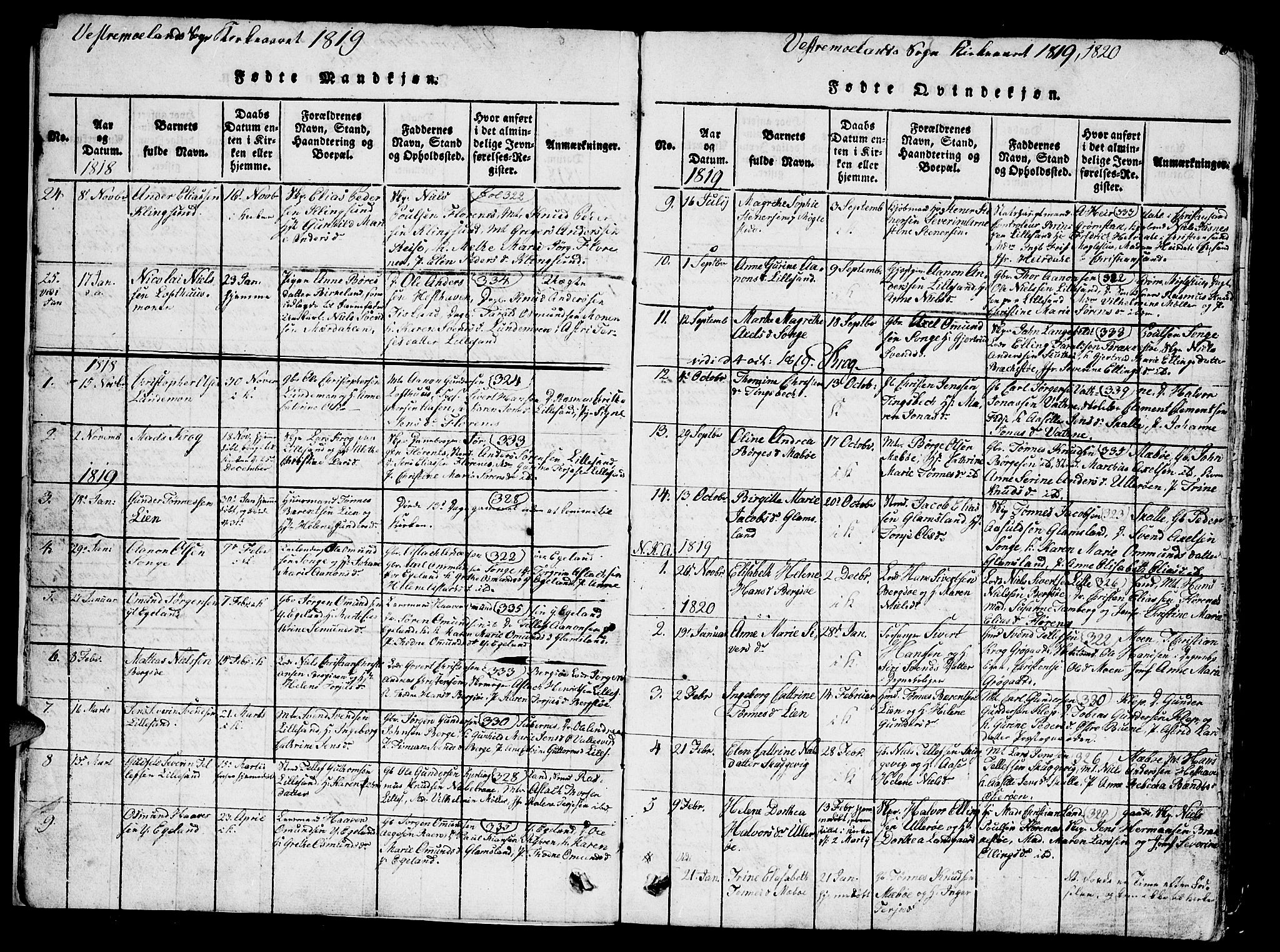 Vestre Moland sokneprestkontor, AV/SAK-1111-0046/F/Fb/Fbb/L0001: Parish register (copy) no. B 1, 1816-1851, p. 6