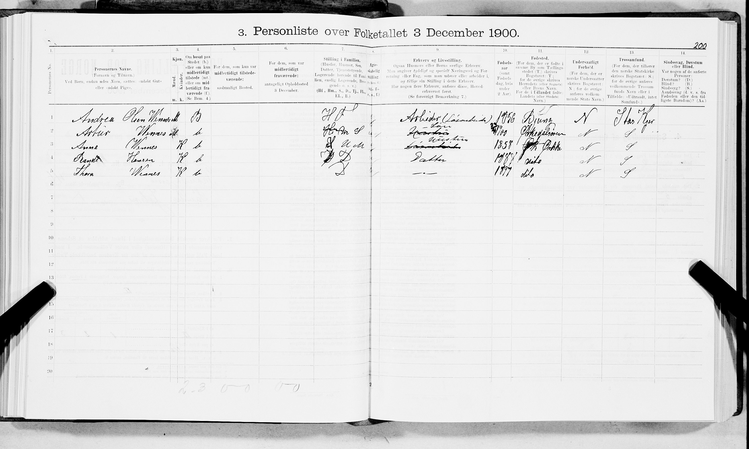 SAT, 1900 census for Trondheim, 1900, p. 7503