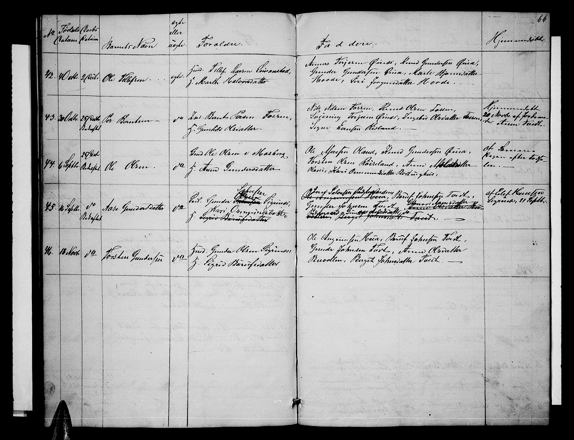 Åmli sokneprestkontor, AV/SAK-1111-0050/F/Fb/Fbc/L0002: Parish register (copy) no. B 2, 1850-1867, p. 66