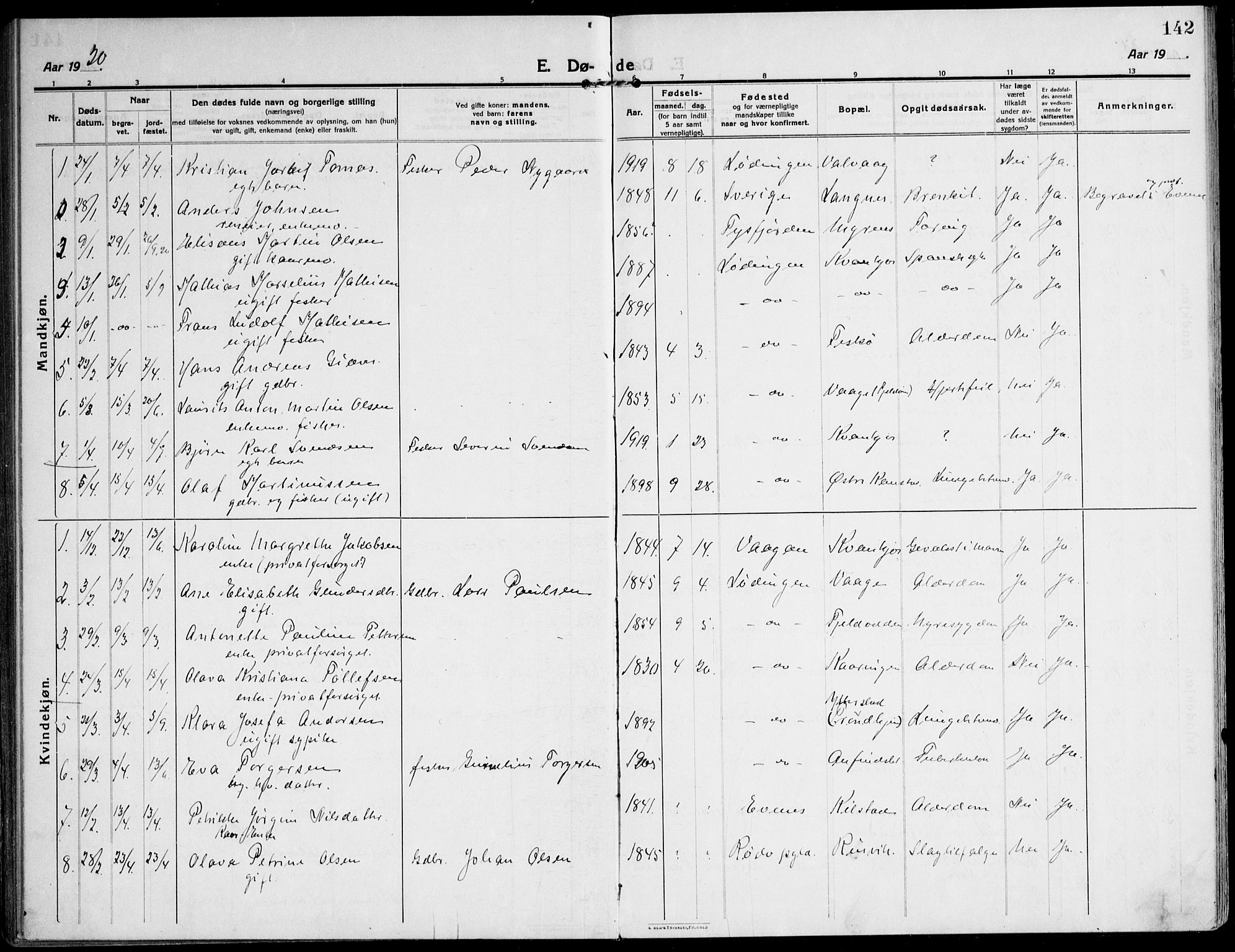 Ministerialprotokoller, klokkerbøker og fødselsregistre - Nordland, AV/SAT-A-1459/872/L1037: Parish register (official) no. 872A12, 1914-1925, p. 142