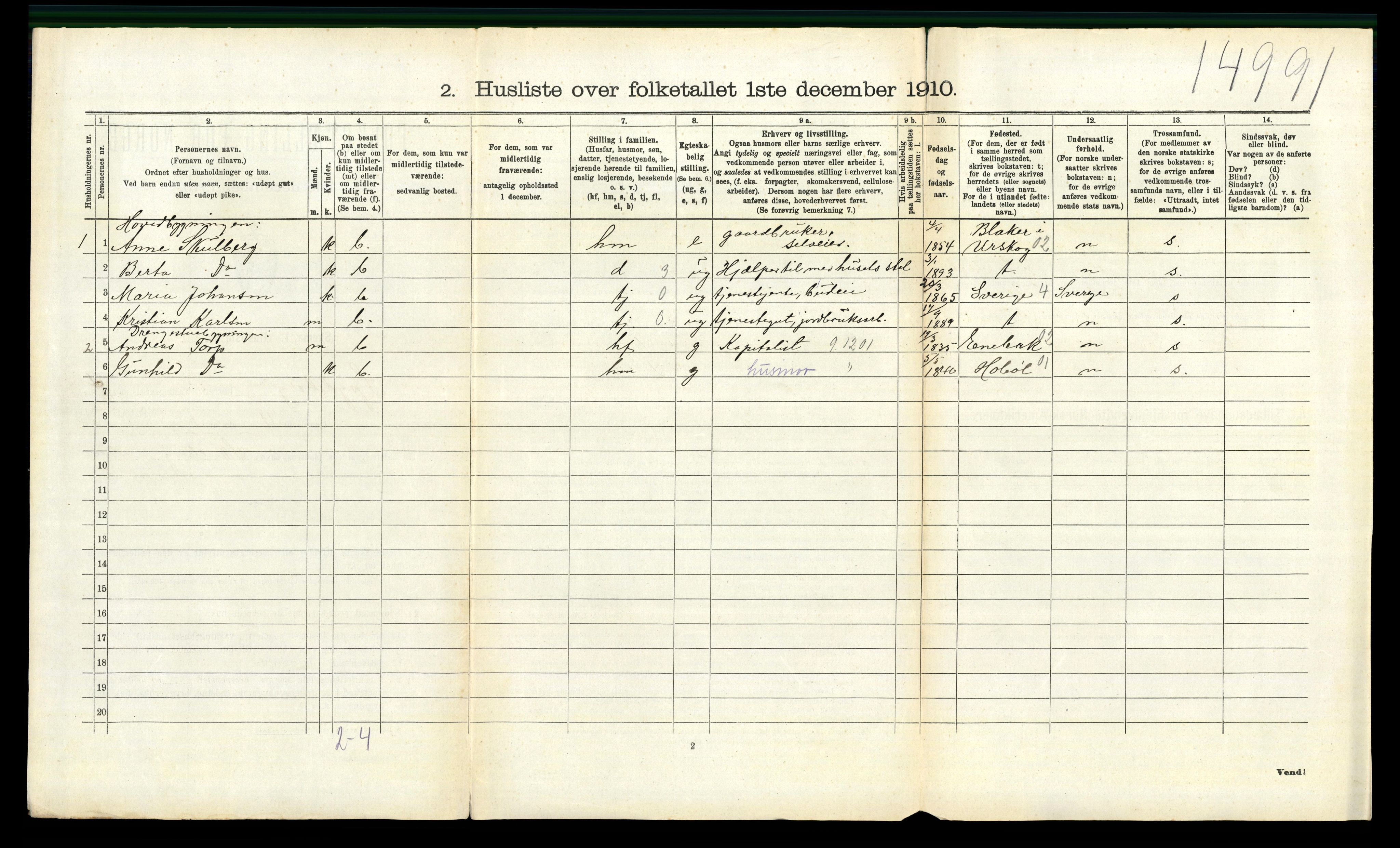 RA, 1910 census for Spydeberg, 1910, p. 306