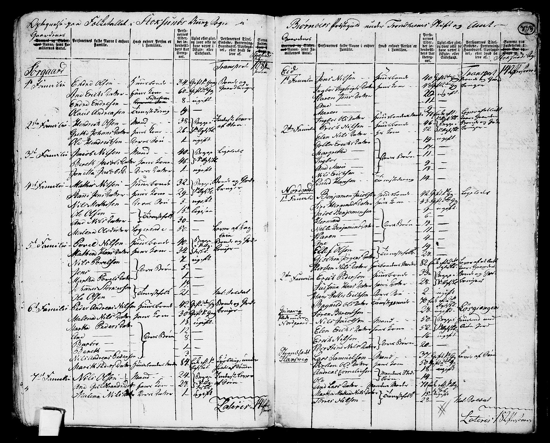 RA, 1801 census for 1632P Bjørnør, 1801, p. 774b-775a