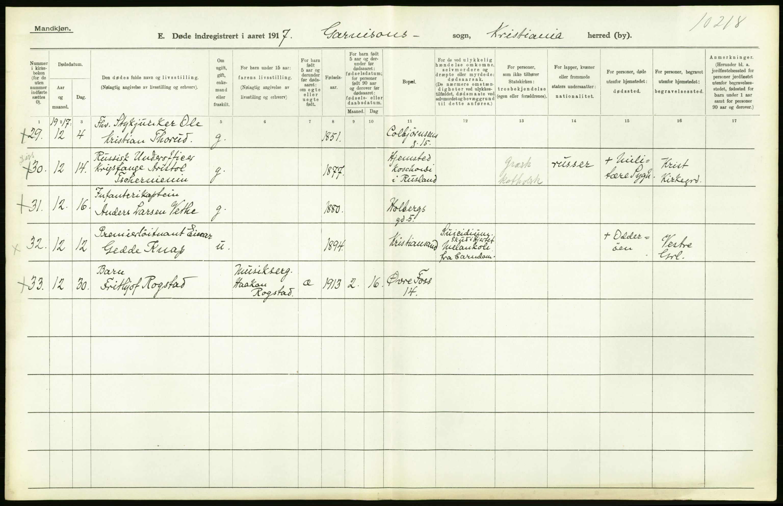 Statistisk sentralbyrå, Sosiodemografiske emner, Befolkning, RA/S-2228/D/Df/Dfb/Dfbg/L0011: Kristiania: Døde, dødfødte., 1917, p. 250