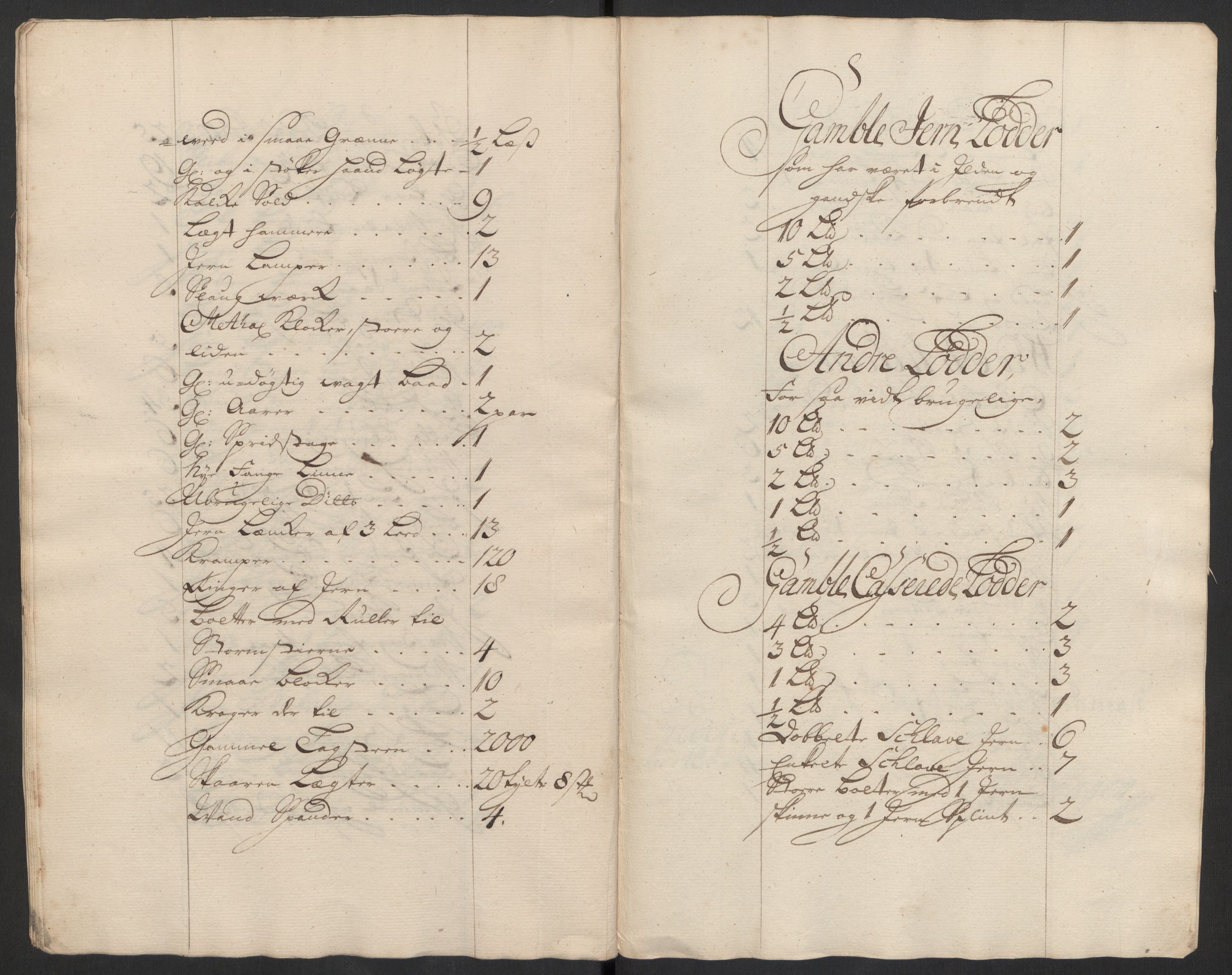 Kommanderende general (KG I) med Det norske krigsdirektorium, RA/EA-5419/D/L0153: Fredriksten festning: Brev, inventarfortegnelser og regnskapsekstrakter, 1724-1729, p. 455