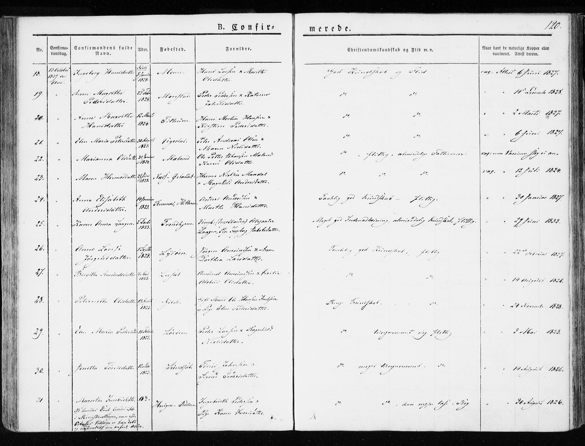 Ministerialprotokoller, klokkerbøker og fødselsregistre - Sør-Trøndelag, SAT/A-1456/655/L0676: Parish register (official) no. 655A05, 1830-1847, p. 120