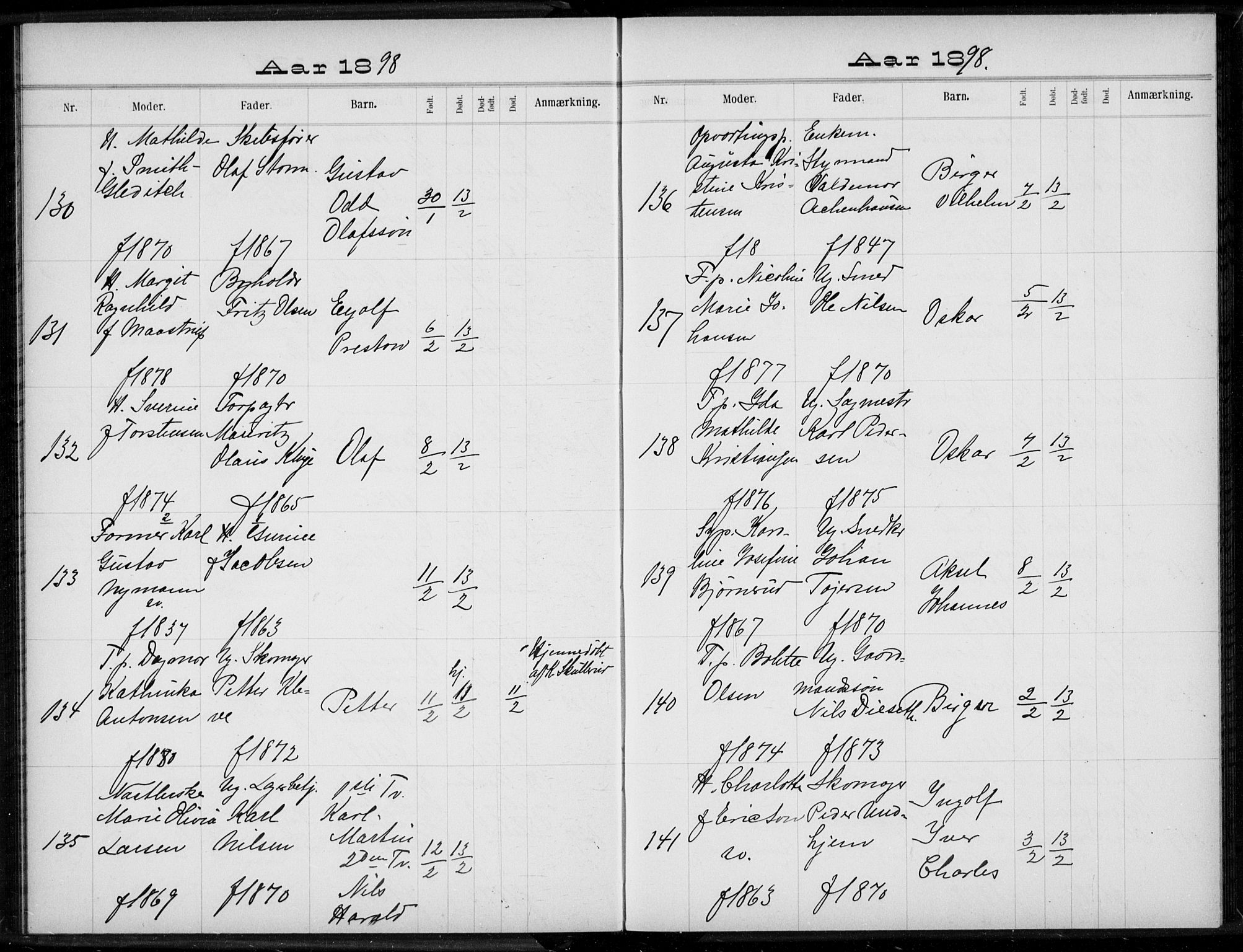 Rikshospitalet prestekontor Kirkebøker, AV/SAO-A-10309b/K/L0004/0003: Baptism register no. 4.3, 1897-1899