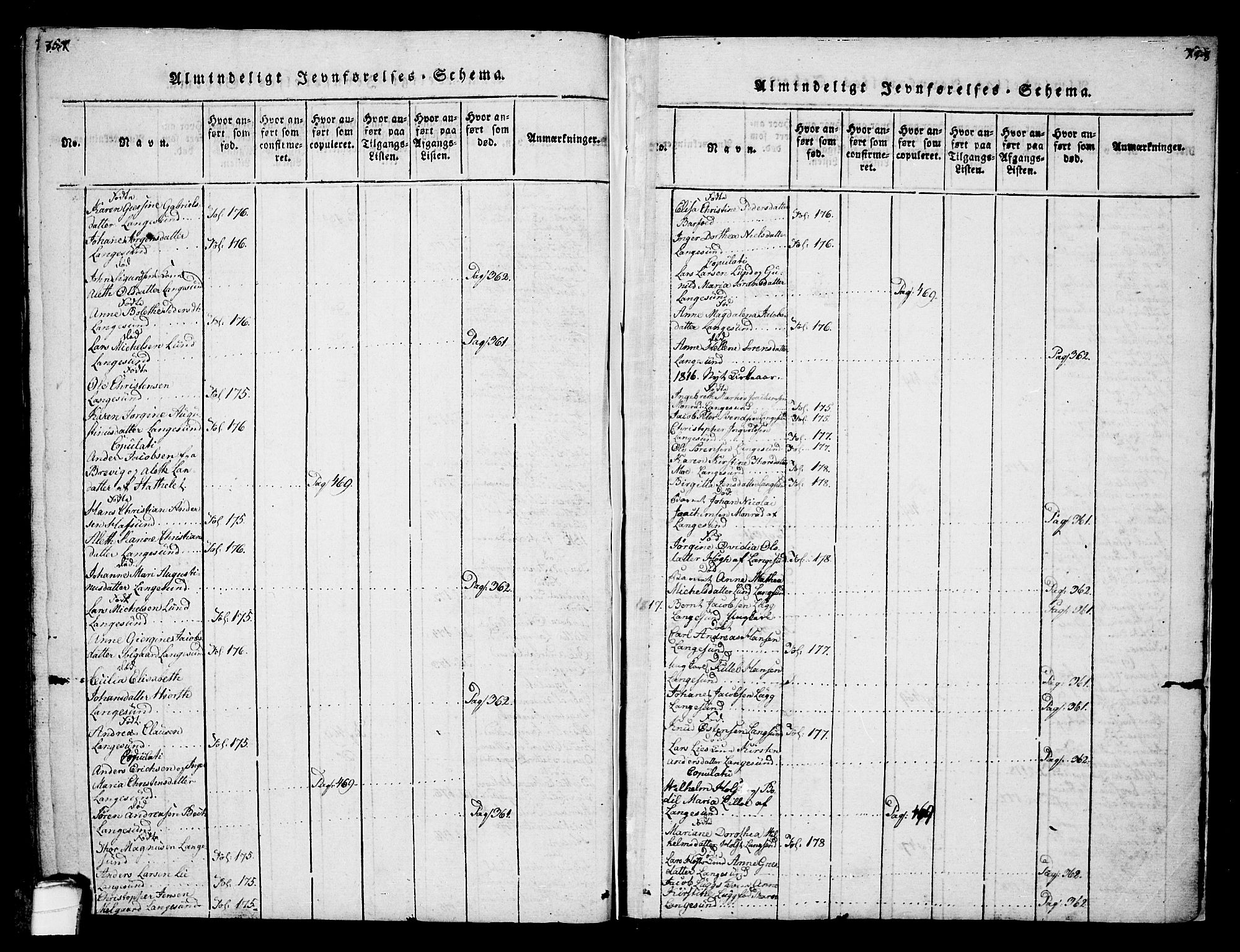 Bamble kirkebøker, SAKO/A-253/F/Fa/L0003: Parish register (official) no. I 3 /2, 1815-1834, p. 757-758