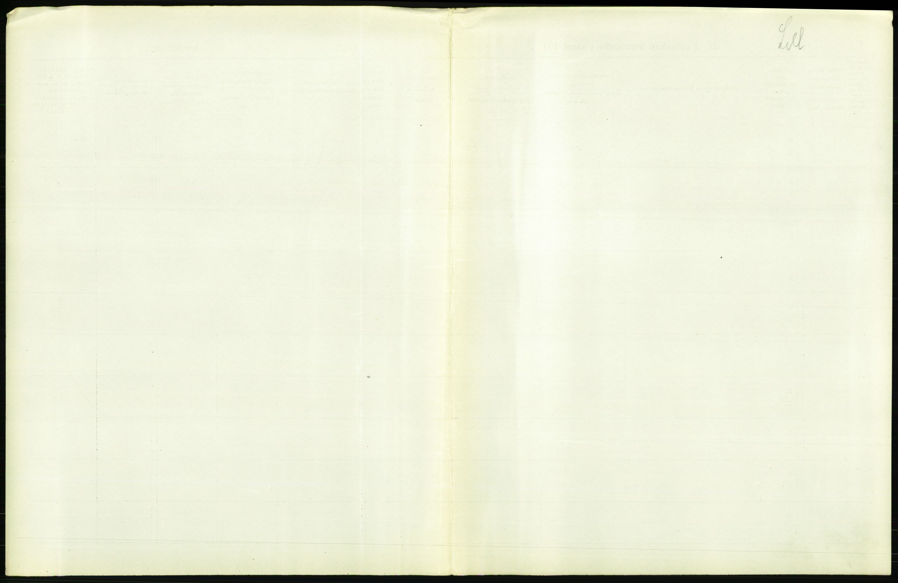 Statistisk sentralbyrå, Sosiodemografiske emner, Befolkning, RA/S-2228/D/Df/Dfb/Dfbg/L0008: Kristiania: Gifte, 1917, p. 123