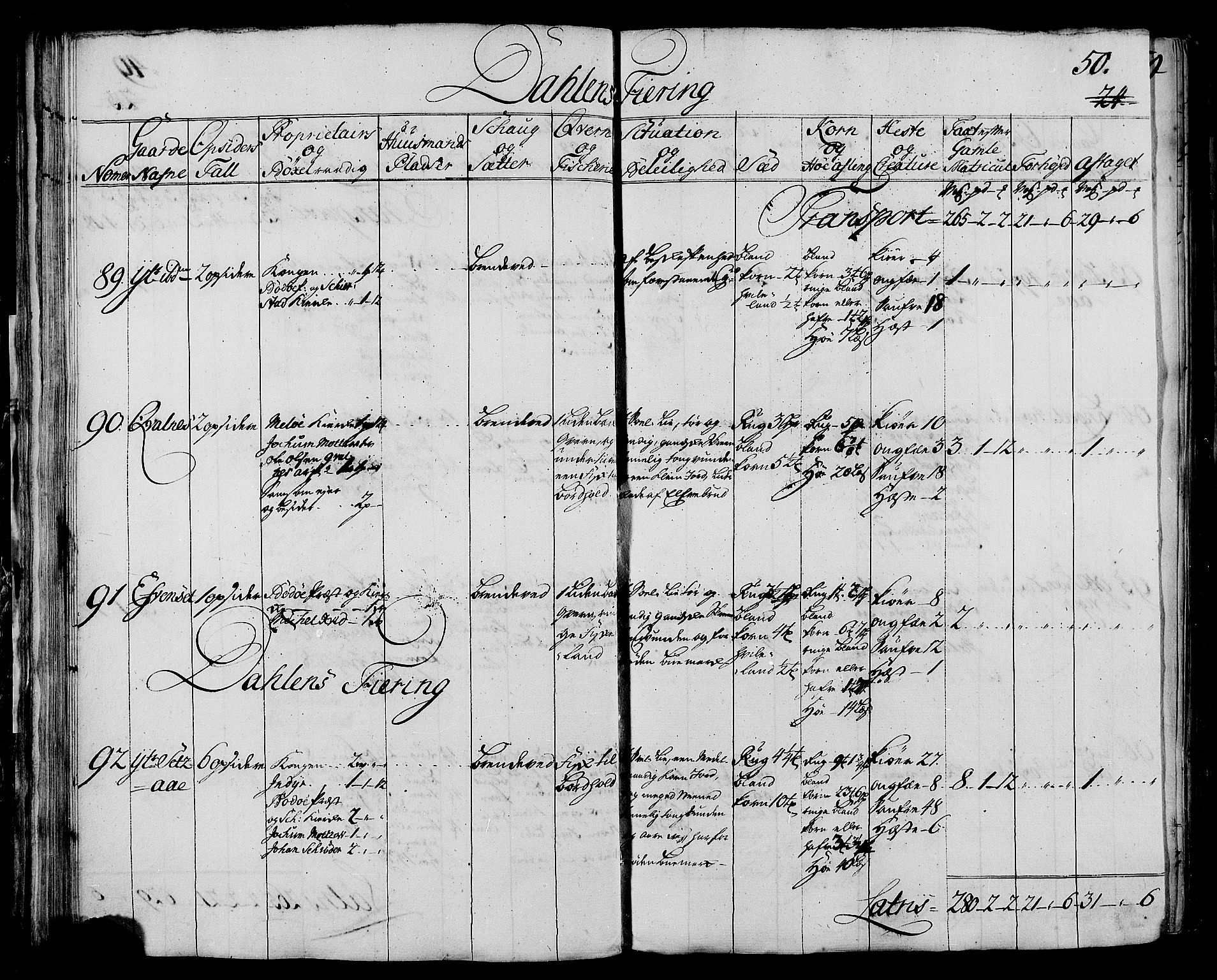 Rentekammeret inntil 1814, Realistisk ordnet avdeling, AV/RA-EA-4070/N/Nb/Nbf/L0172: Salten eksaminasjonsprotokoll, 1723, p. 53